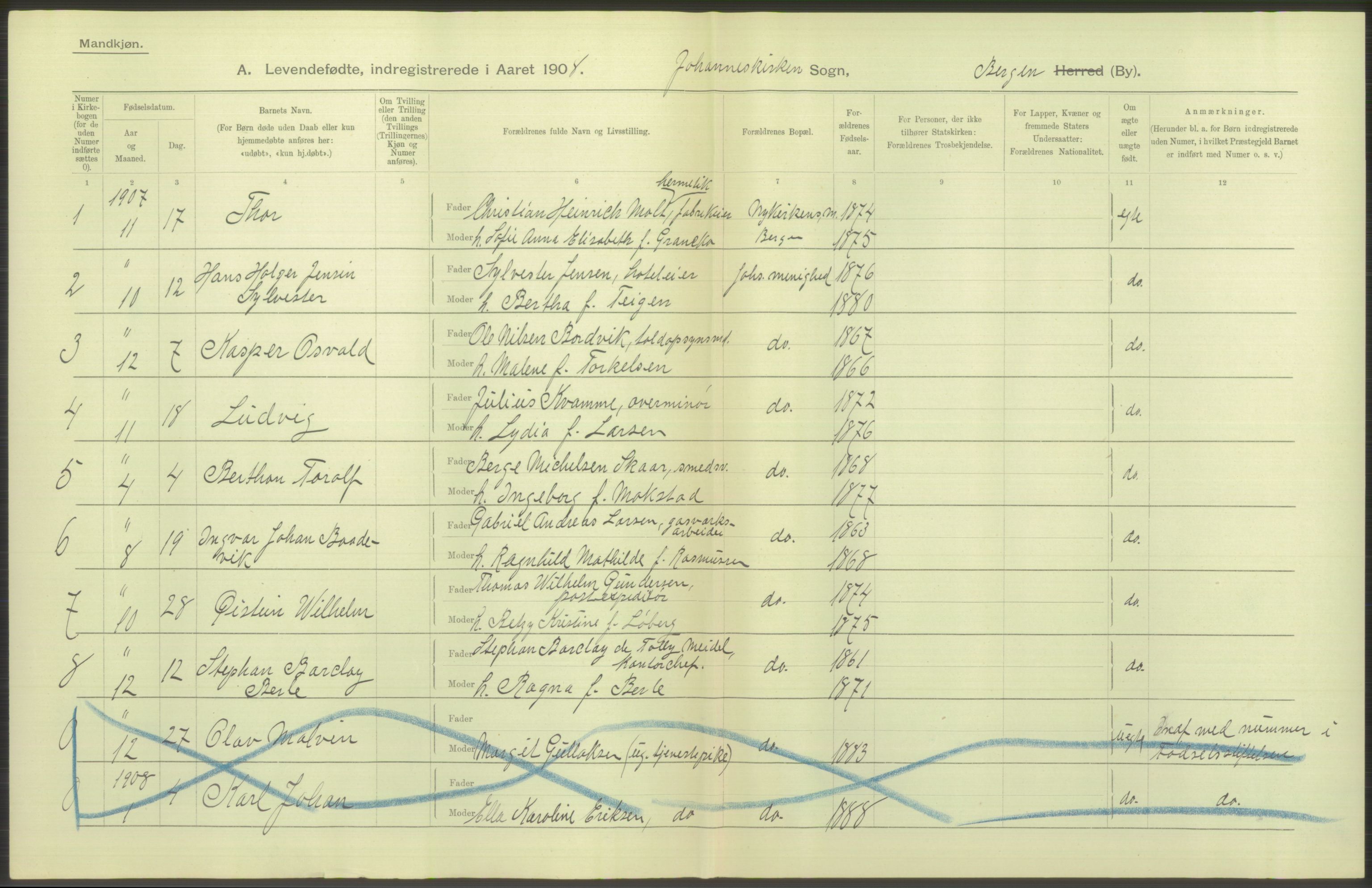 Statistisk sentralbyrå, Sosiodemografiske emner, Befolkning, AV/RA-S-2228/D/Df/Dfa/Dfaf/L0030: Bergen: Levendefødte menn og kvinner., 1908, p. 2