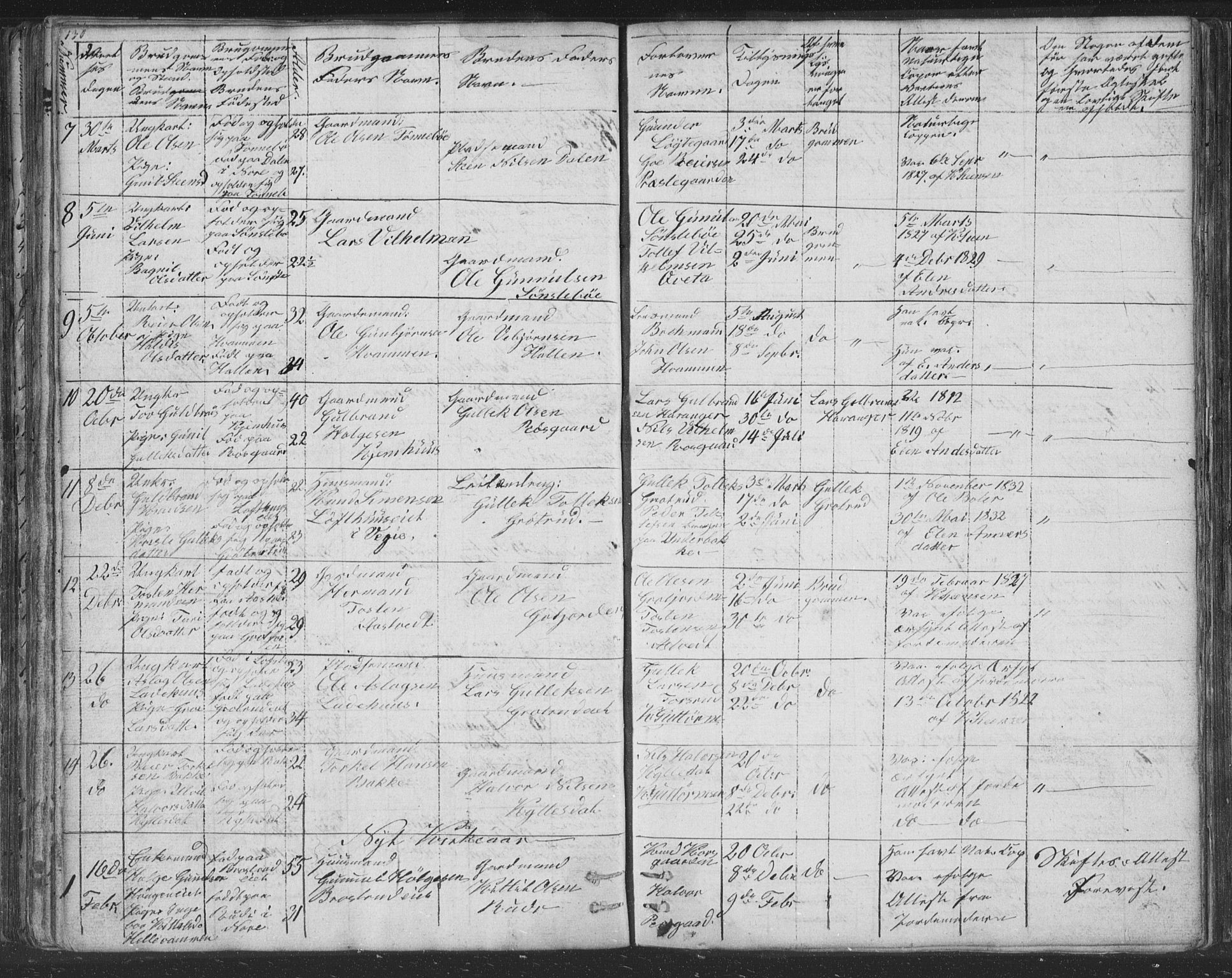 Nore kirkebøker, SAKO/A-238/F/Fc/L0002: Parish register (official) no. III 2, 1836-1861, p. 130