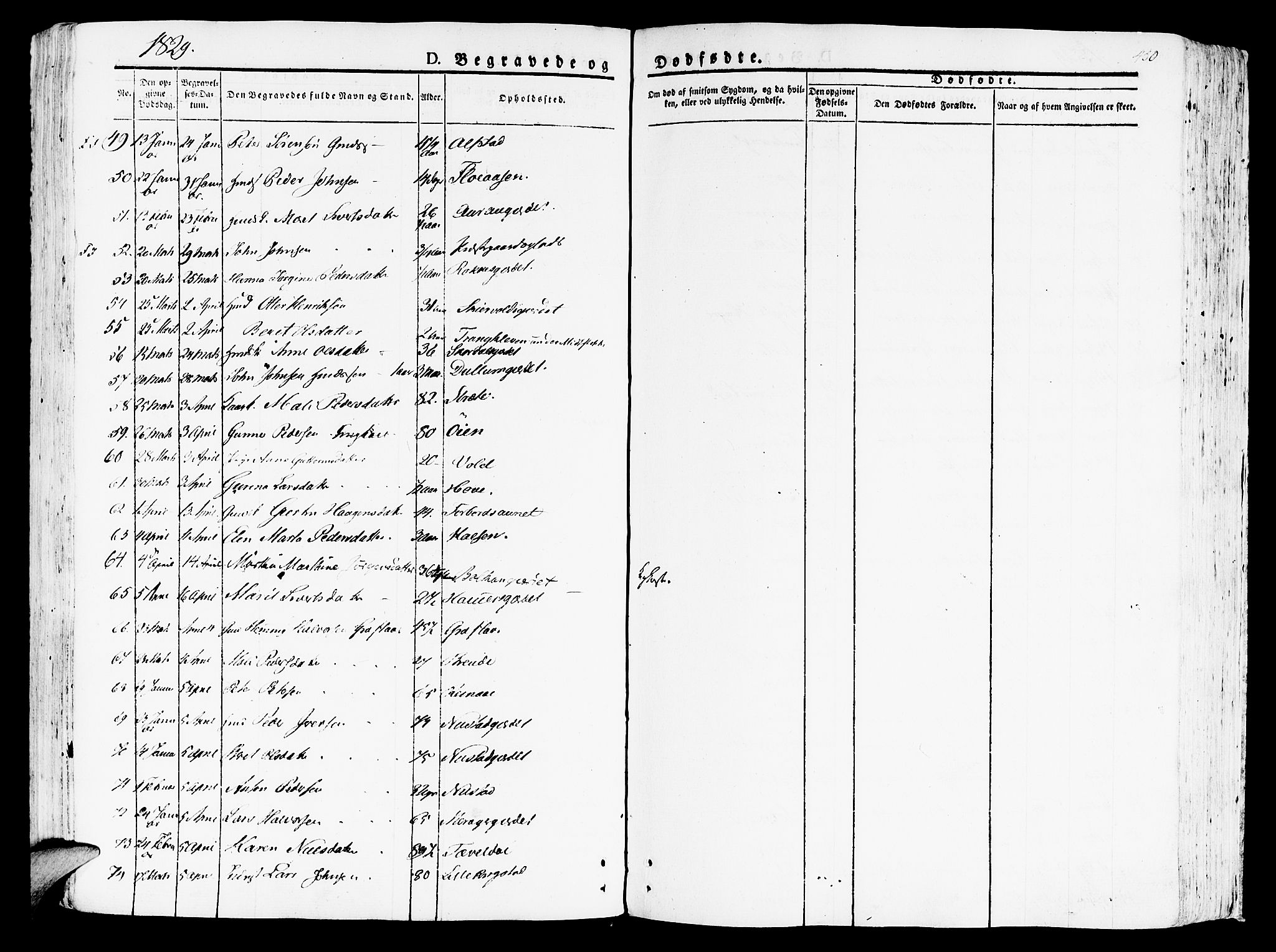 Ministerialprotokoller, klokkerbøker og fødselsregistre - Nord-Trøndelag, SAT/A-1458/709/L0070: Parish register (official) no. 709A10, 1820-1832, p. 450