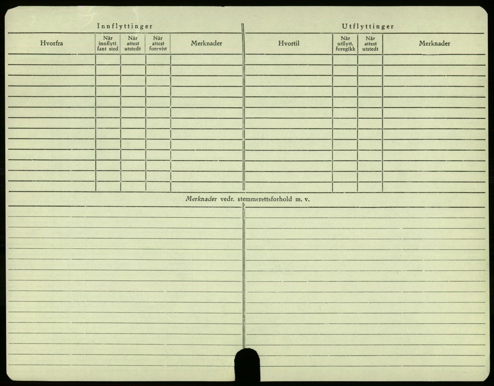 Oslo folkeregister, Registerkort, AV/SAO-A-11715/F/Fa/Fac/L0005: Menn, 1906-1914, p. 950b