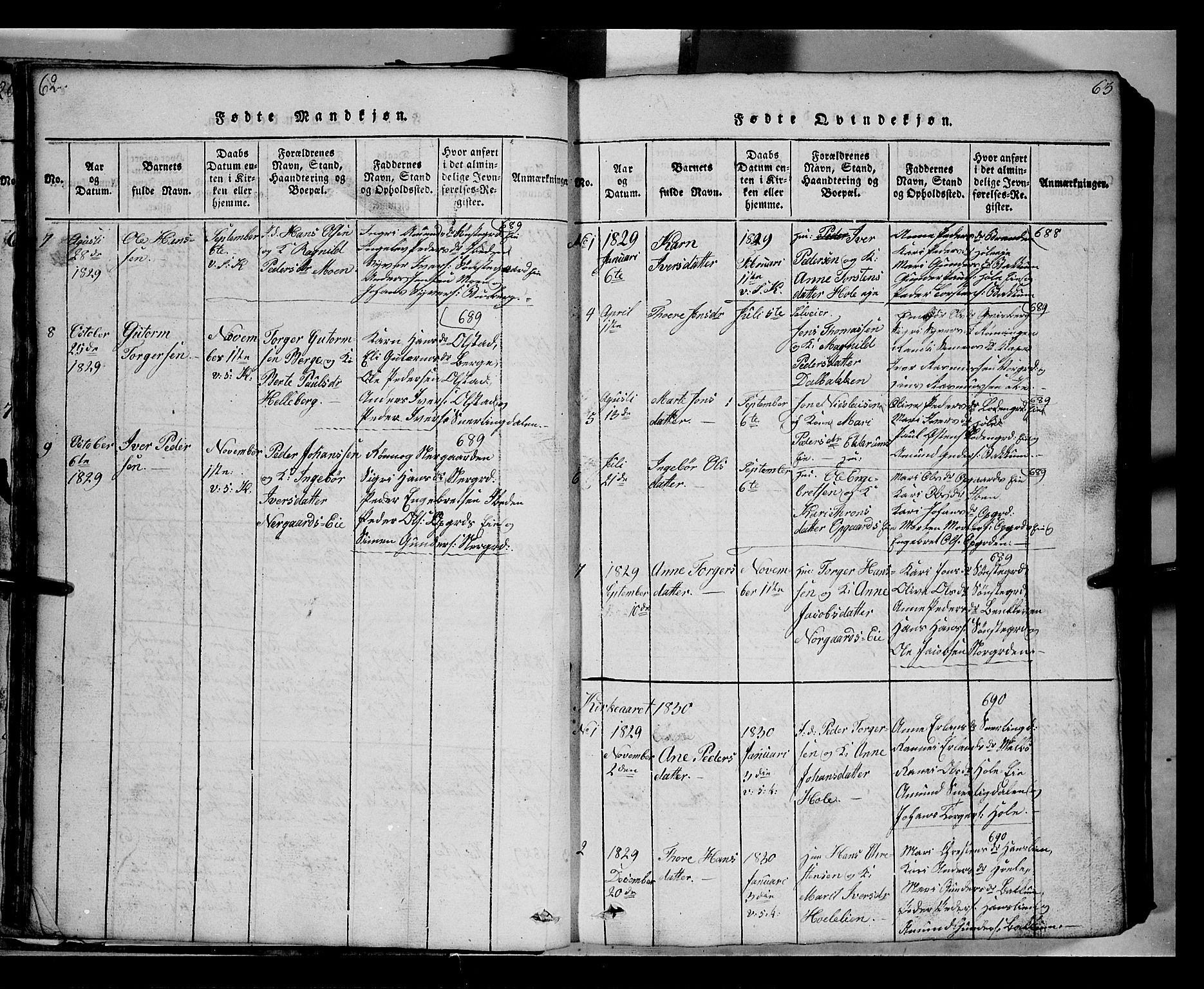 Gausdal prestekontor, SAH/PREST-090/H/Ha/Hab/L0002: Parish register (copy) no. 2, 1818-1874, p. 62-63