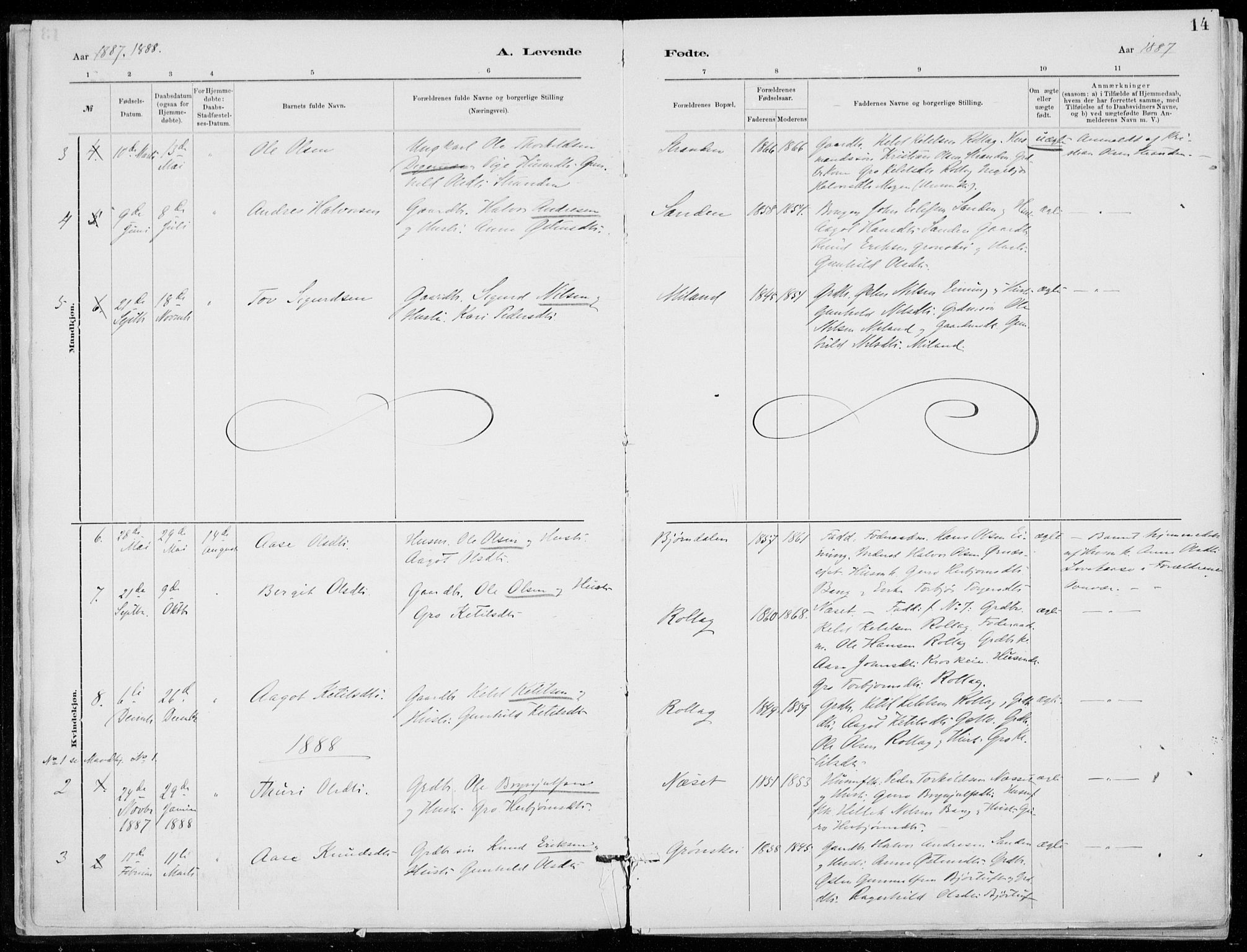 Tinn kirkebøker, SAKO/A-308/F/Fb/L0002: Parish register (official) no. II 2, 1878-1917, p. 14