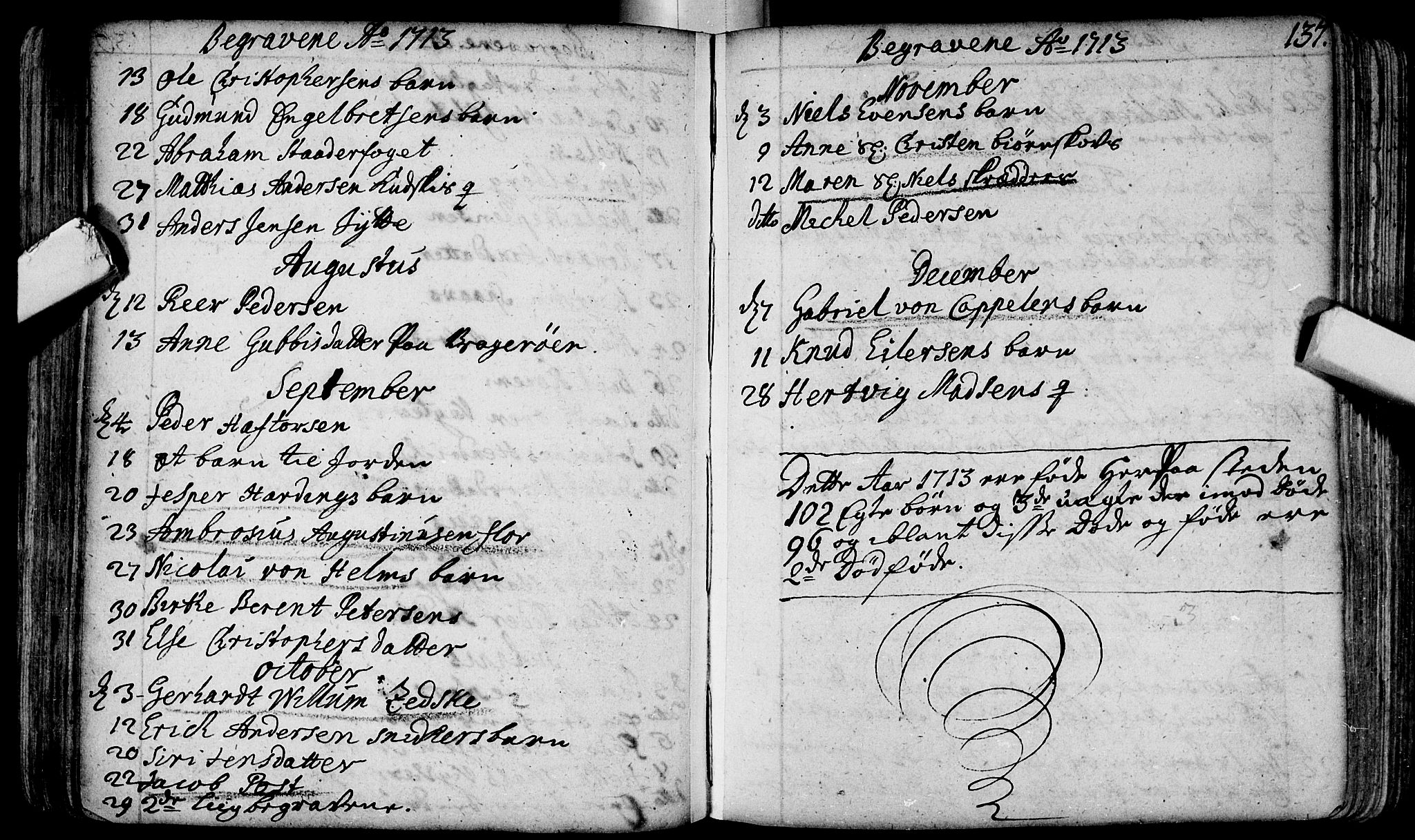 Bragernes kirkebøker, AV/SAKO-A-6/F/Fa/L0003: Parish register (official) no. I 3, 1706-1734, p. 137