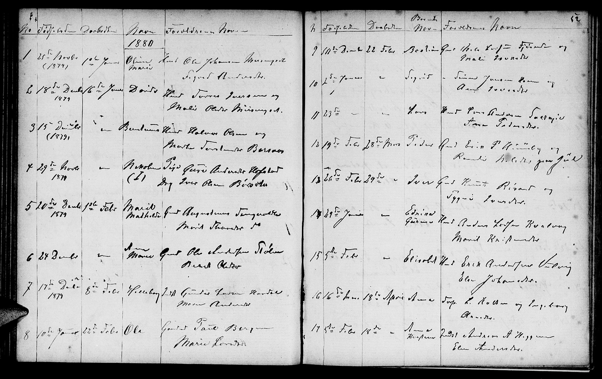 Ministerialprotokoller, klokkerbøker og fødselsregistre - Møre og Romsdal, AV/SAT-A-1454/586/L0991: Parish register (copy) no. 586C02, 1862-1892, p. 52