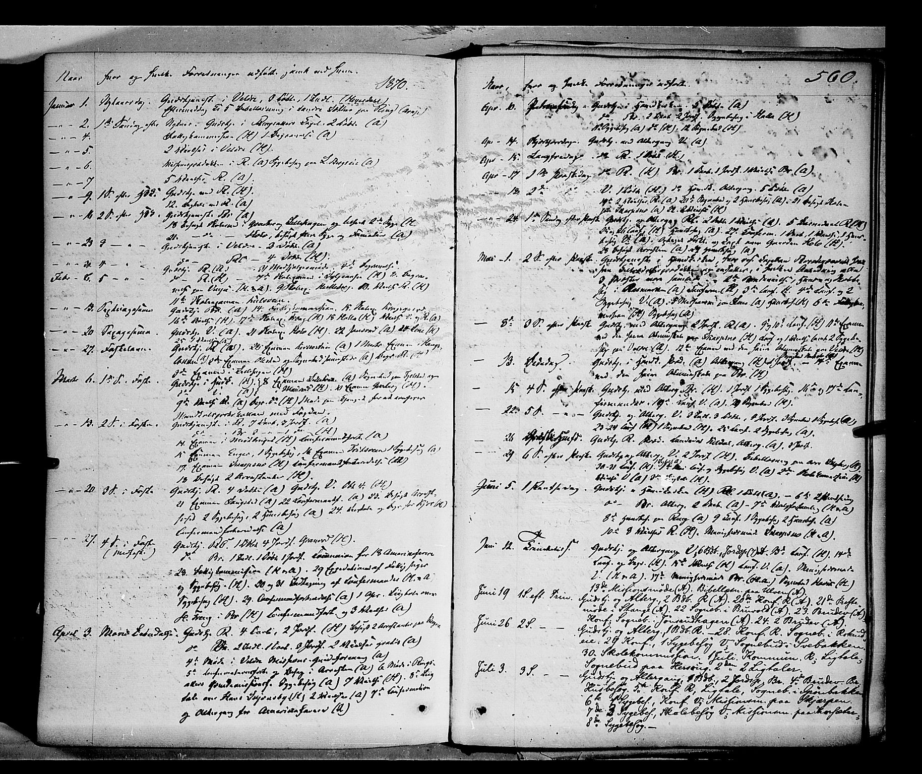 Ringsaker prestekontor, SAH/PREST-014/K/Ka/L0011: Parish register (official) no. 11, 1870-1878, p. 560