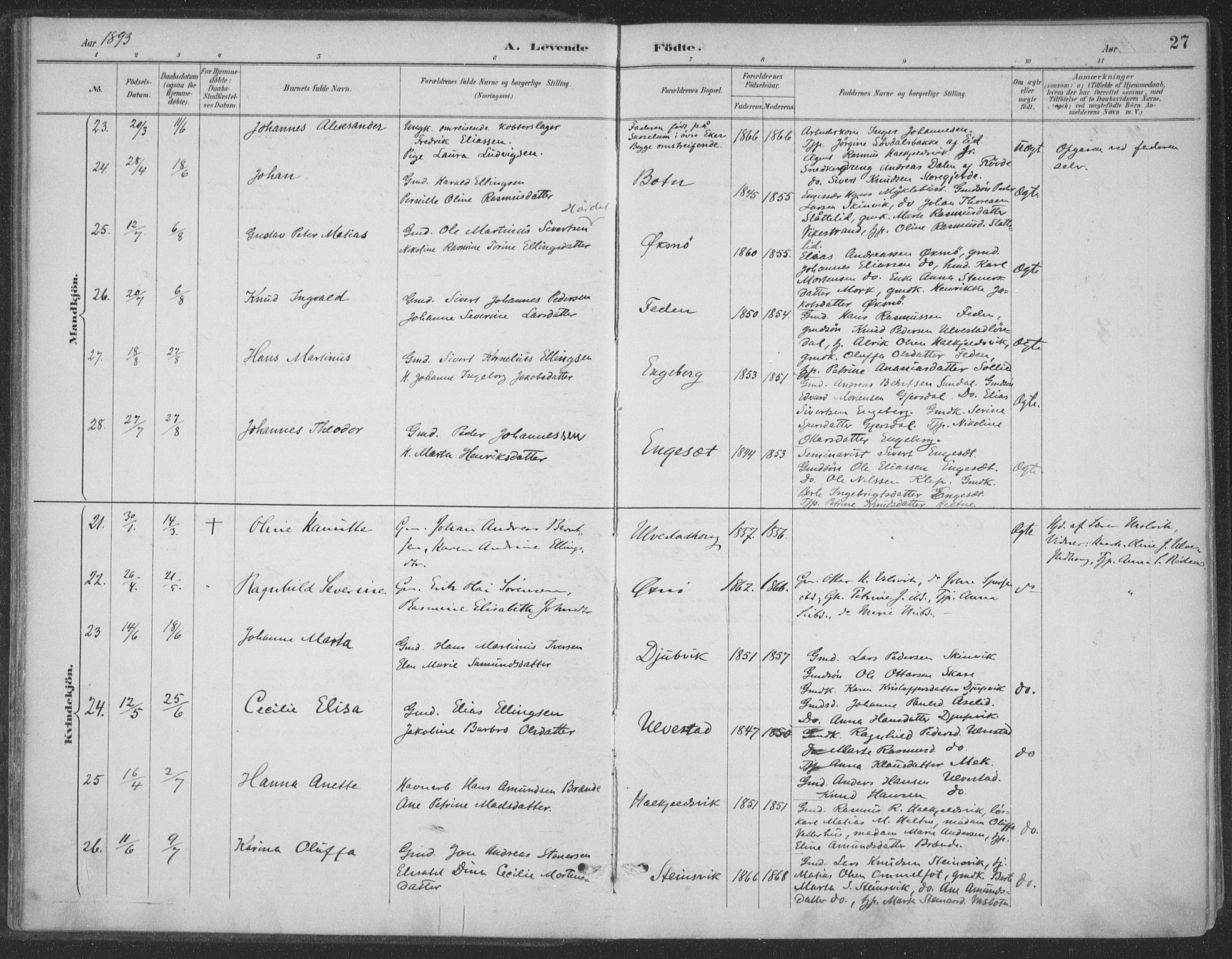 Ministerialprotokoller, klokkerbøker og fødselsregistre - Møre og Romsdal, AV/SAT-A-1454/511/L0142: Parish register (official) no. 511A09, 1891-1905, p. 27