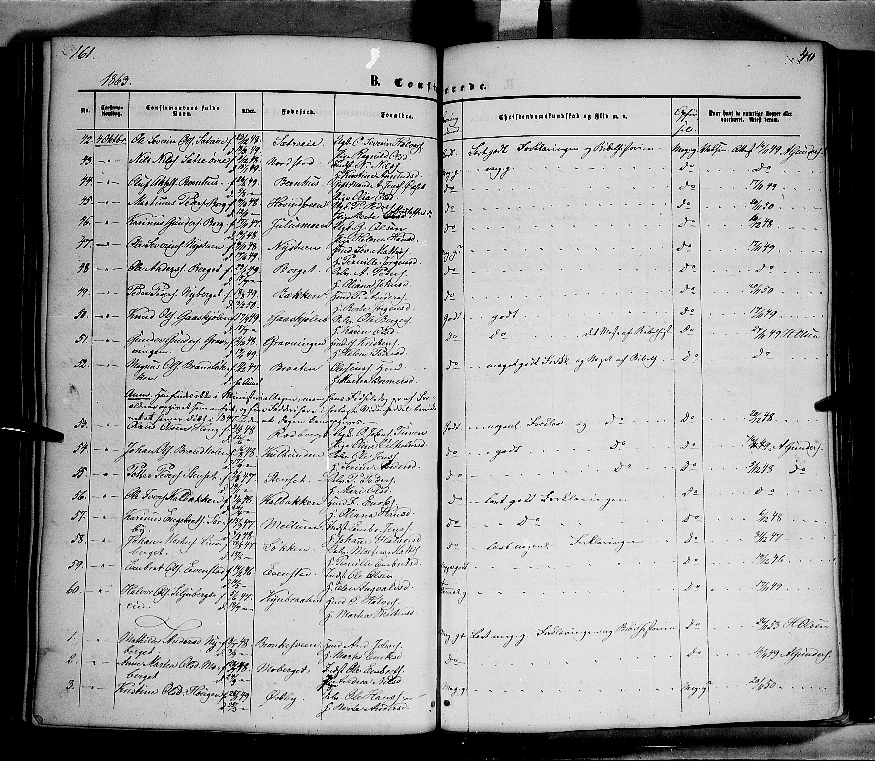 Elverum prestekontor, AV/SAH-PREST-044/H/Ha/Haa/L0010: Parish register (official) no. 10, 1857-1868, p. 161