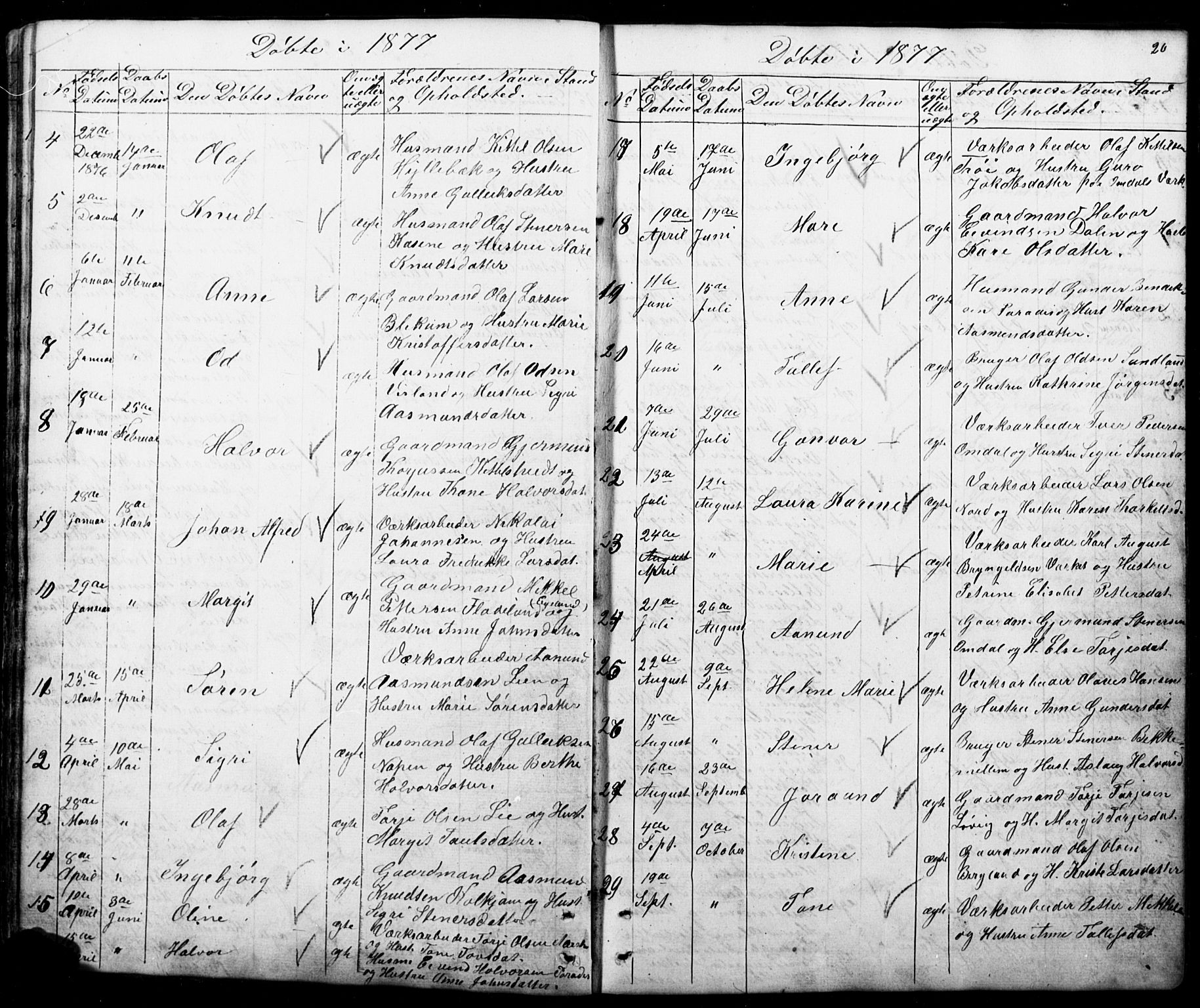 Mo kirkebøker, AV/SAKO-A-286/G/Gb/L0002: Parish register (copy) no. II 2, 1851-1890, p. 26