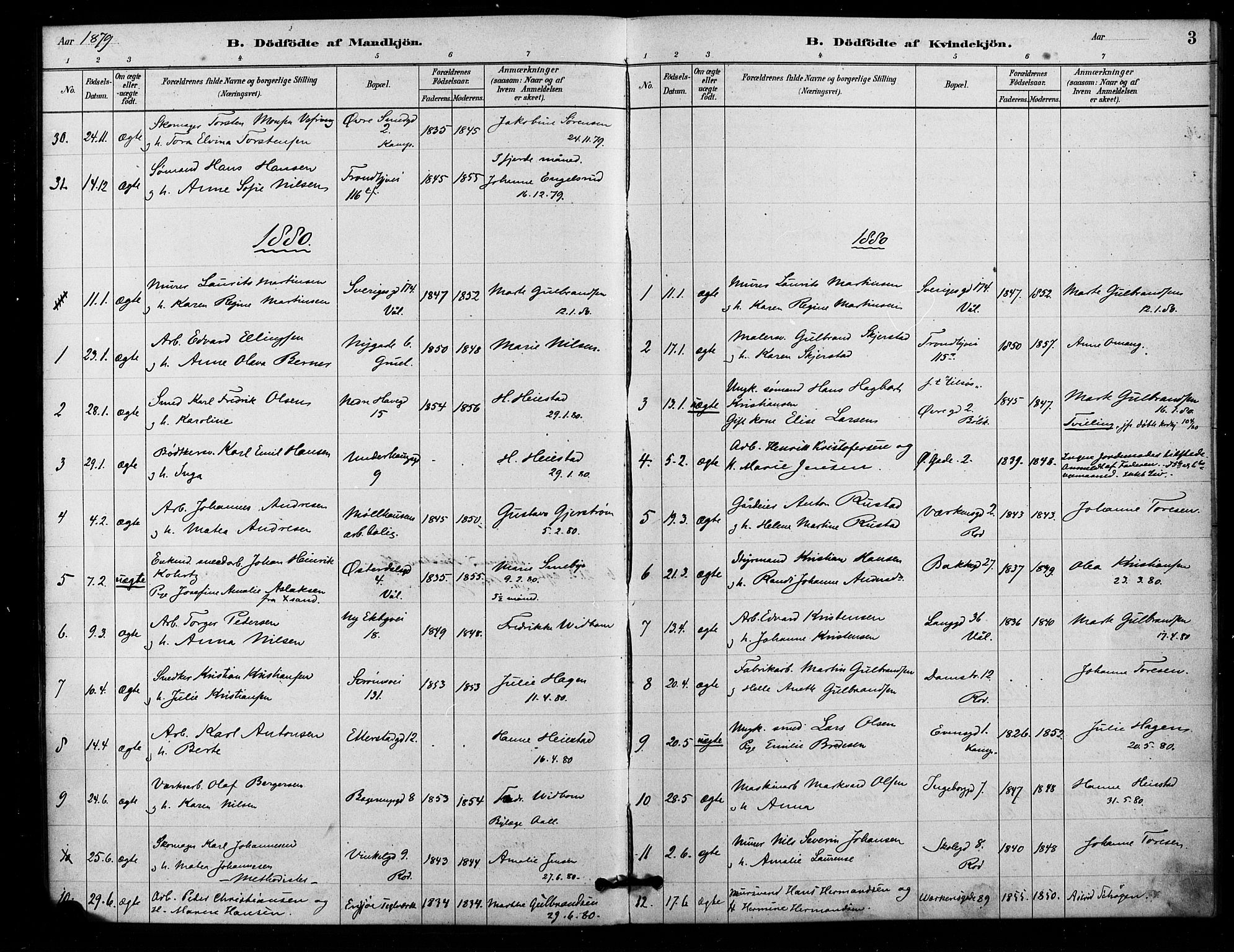 Østre Aker prestekontor Kirkebøker, SAO/A-10840/F/Fa/L0006: Parish register (official) no. I 6, 1879-1882, p. 3
