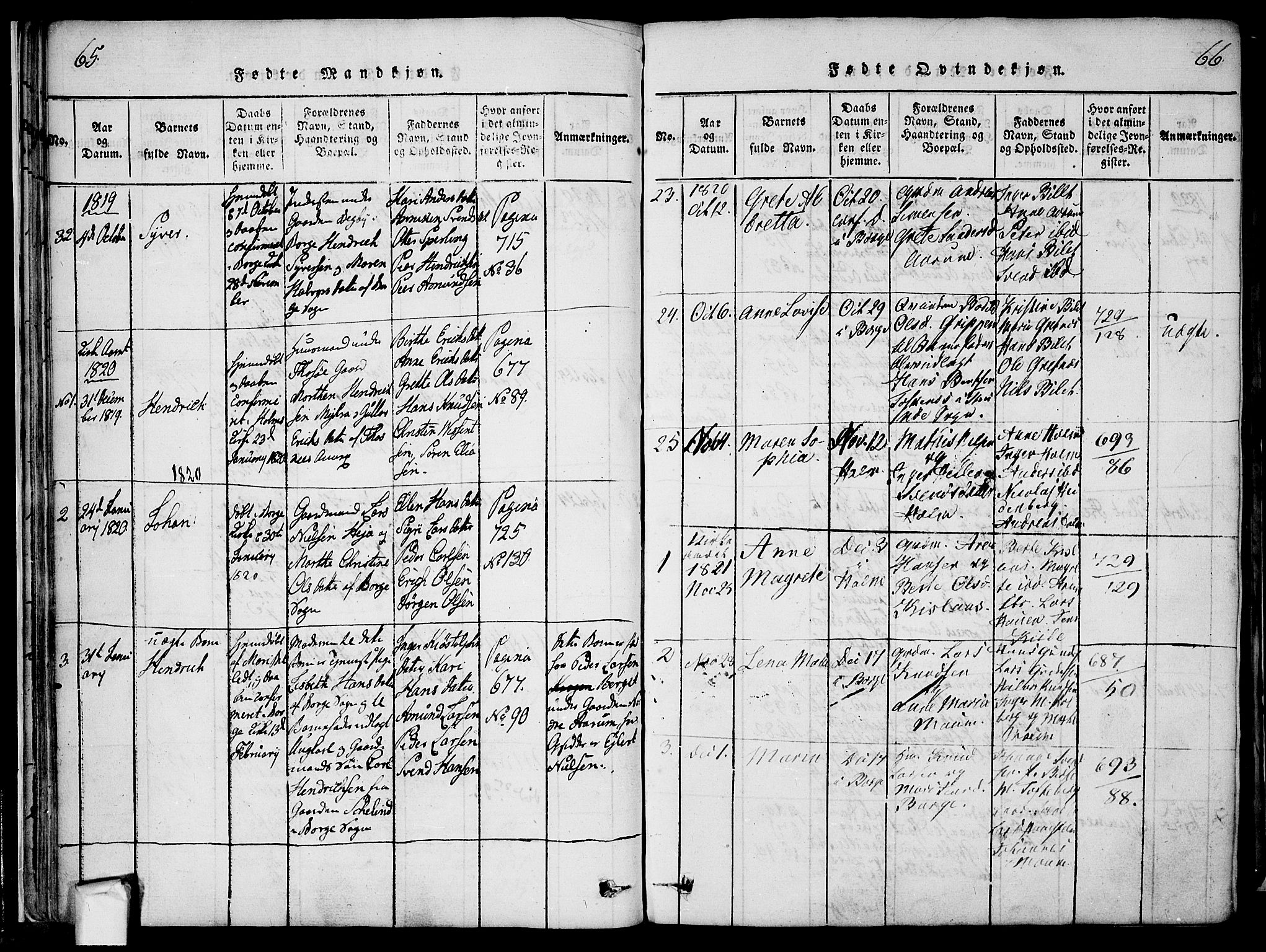 Borge prestekontor Kirkebøker, SAO/A-10903/F/Fa/L0003: Parish register (official) no. I 3, 1815-1836, p. 65-66