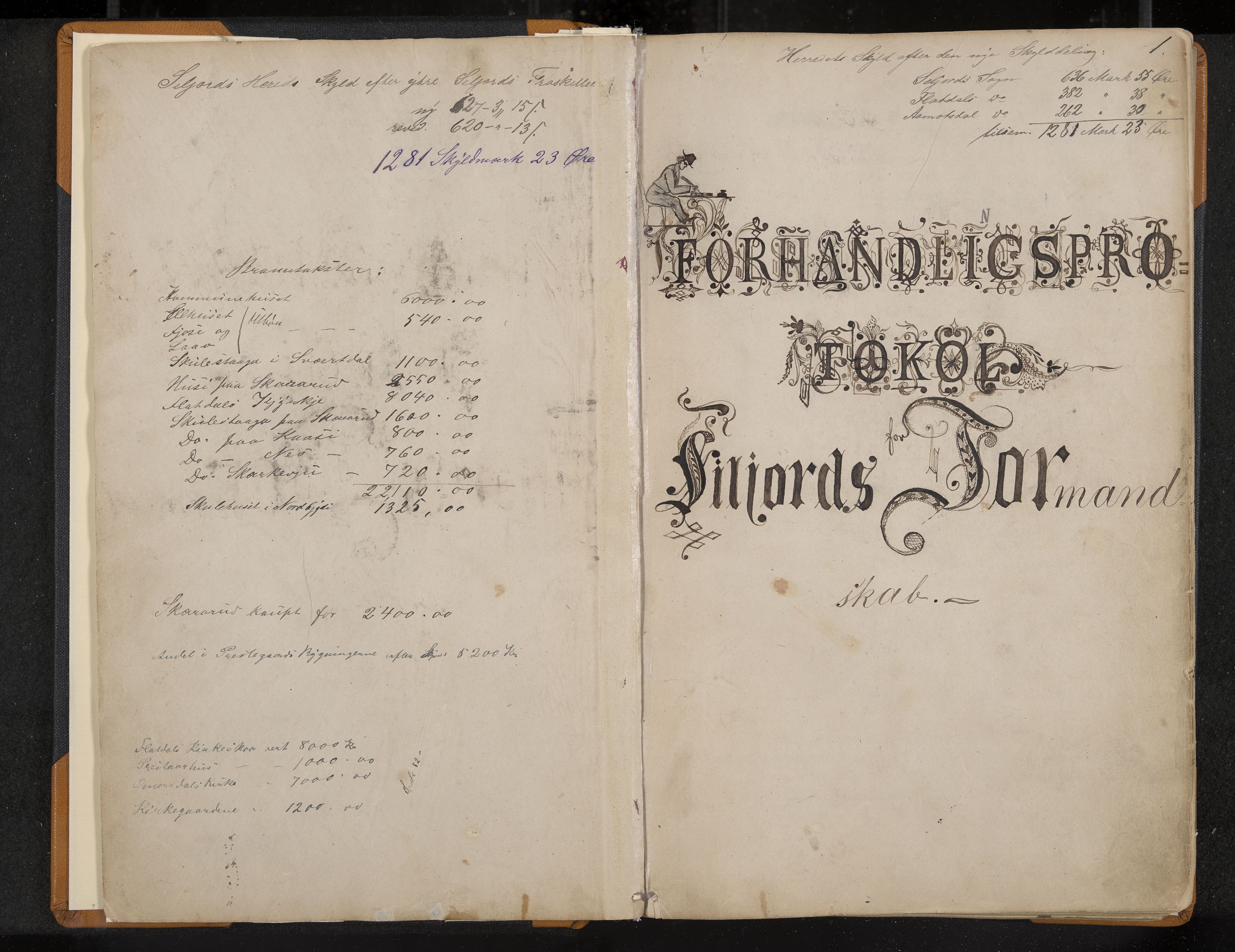 Seljord formannskap og sentraladministrasjon, IKAK/0828021/A/Aa/L0002: Møtebok med register, 1879-1890, p. 1