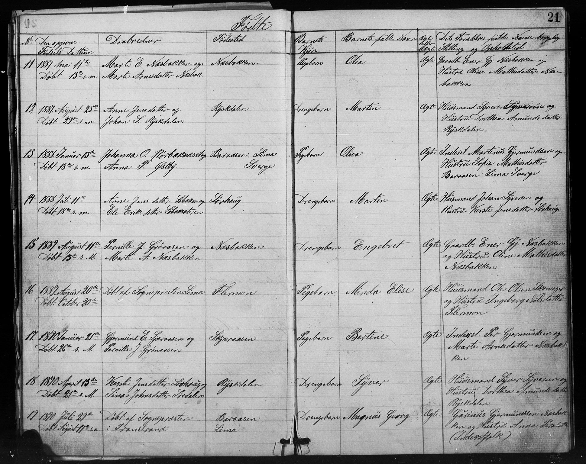 Misjonsforbundet, SAH/DIS-008/01/L0002: Dissenter register no. 2, 1882-1892, p. 21