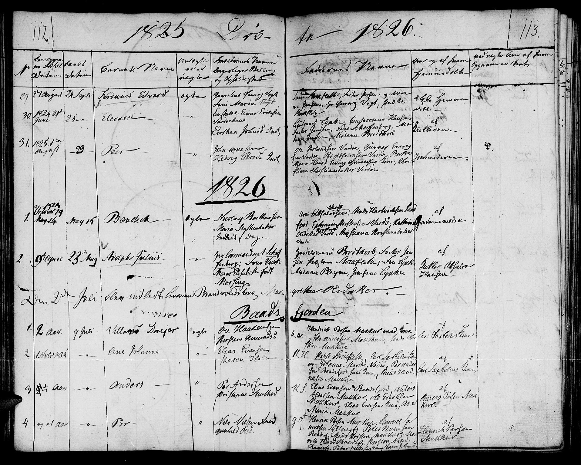 Vardø sokneprestkontor, SATØ/S-1332/H/Ha/L0002kirke: Parish register (official) no. 2, 1805-1842, p. 112-113