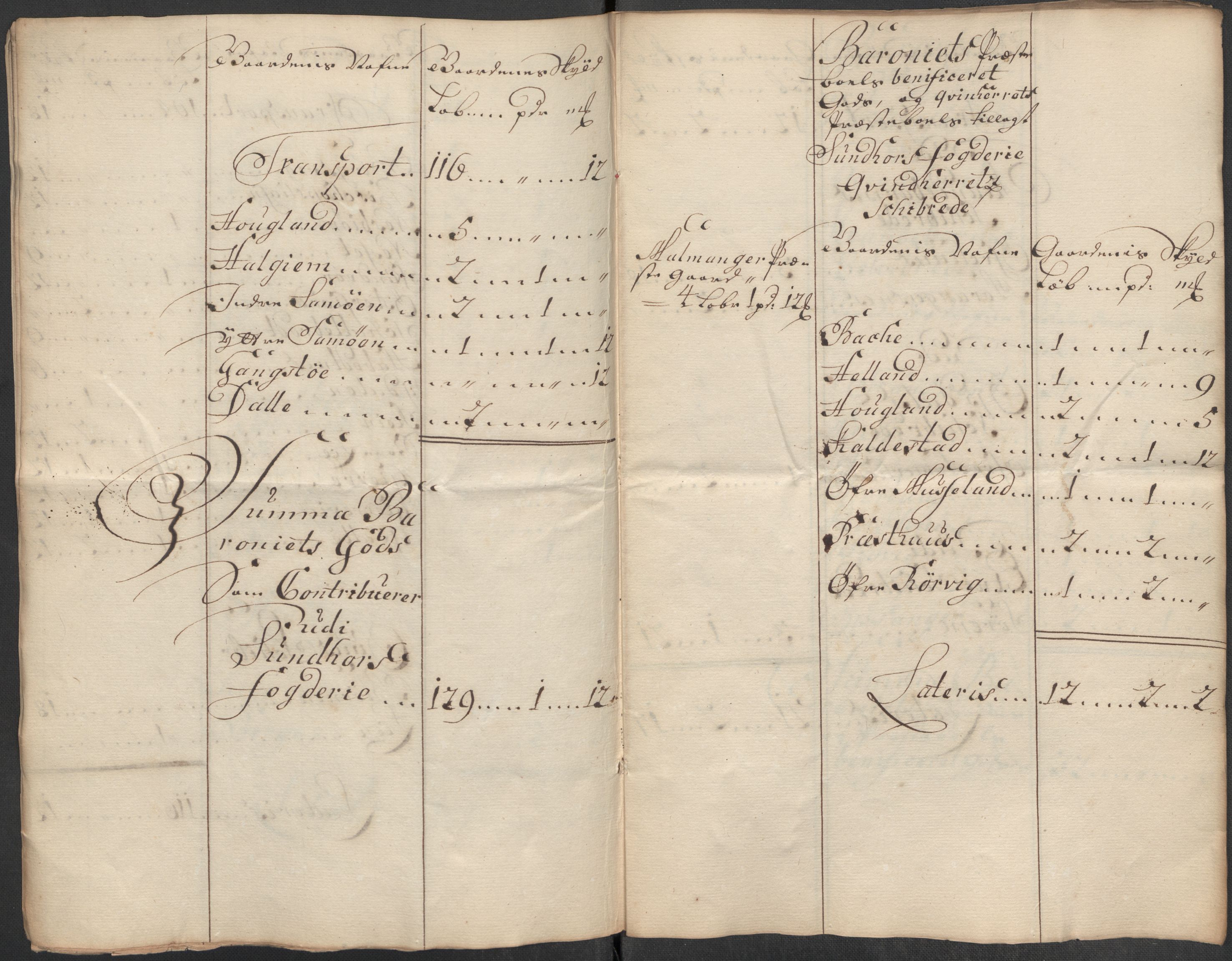 Rentekammeret inntil 1814, Reviderte regnskaper, Fogderegnskap, AV/RA-EA-4092/R49/L3140: Fogderegnskap Rosendal Baroni, 1718-1720, p. 115