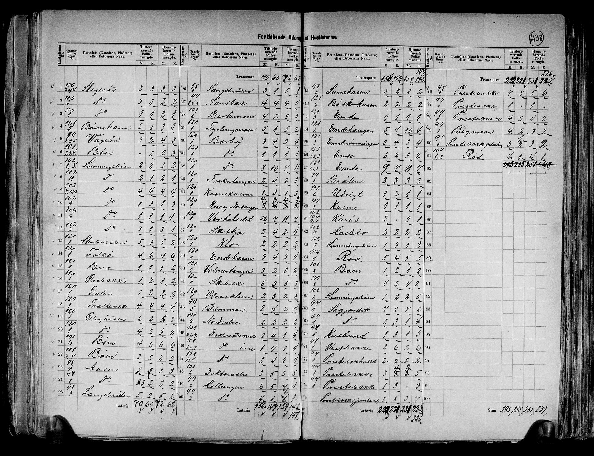 RA, 1891 census for 0117 Idd, 1891, p. 19