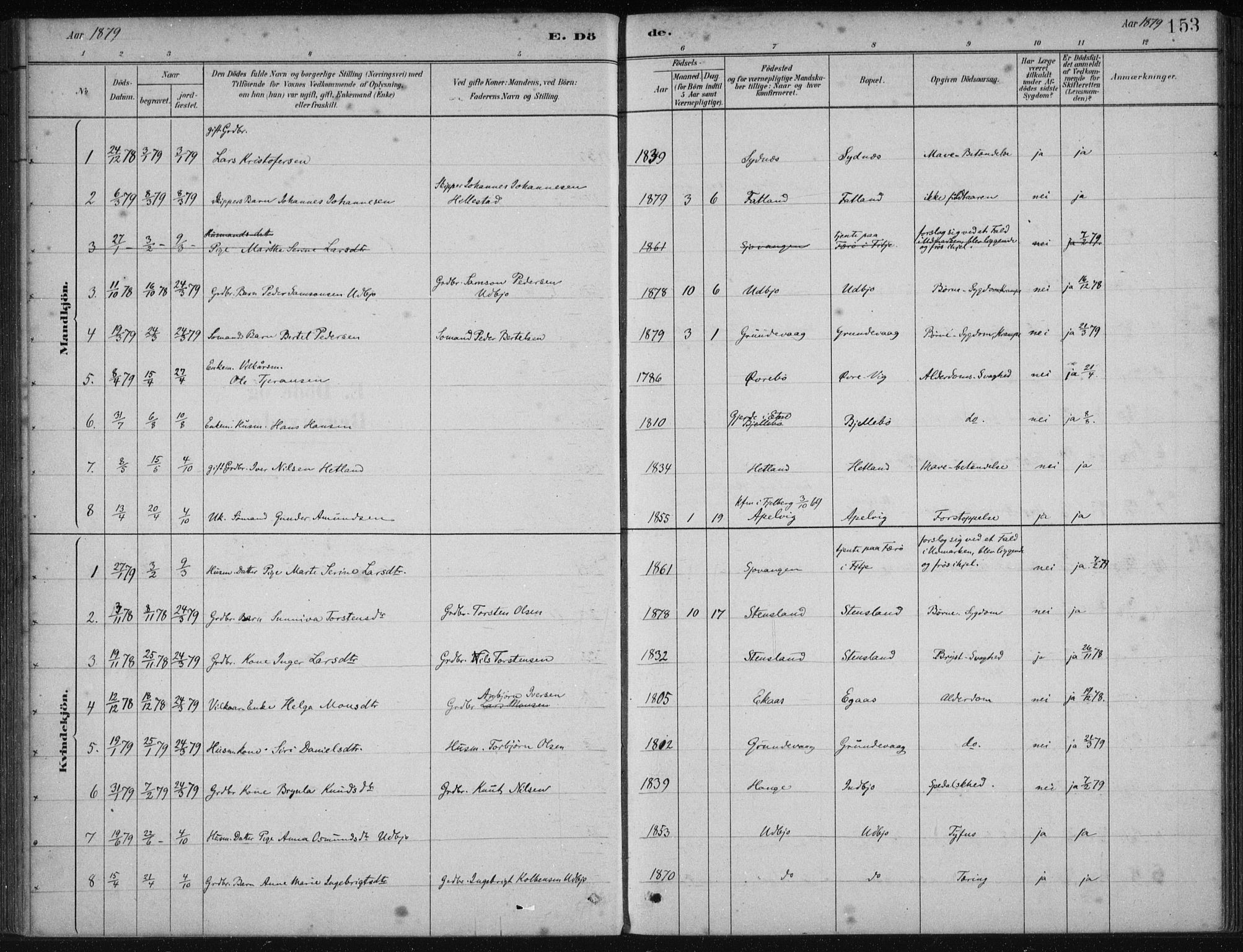 Fjelberg sokneprestembete, SAB/A-75201/H/Haa: Parish register (official) no. B  1, 1879-1919, p. 153