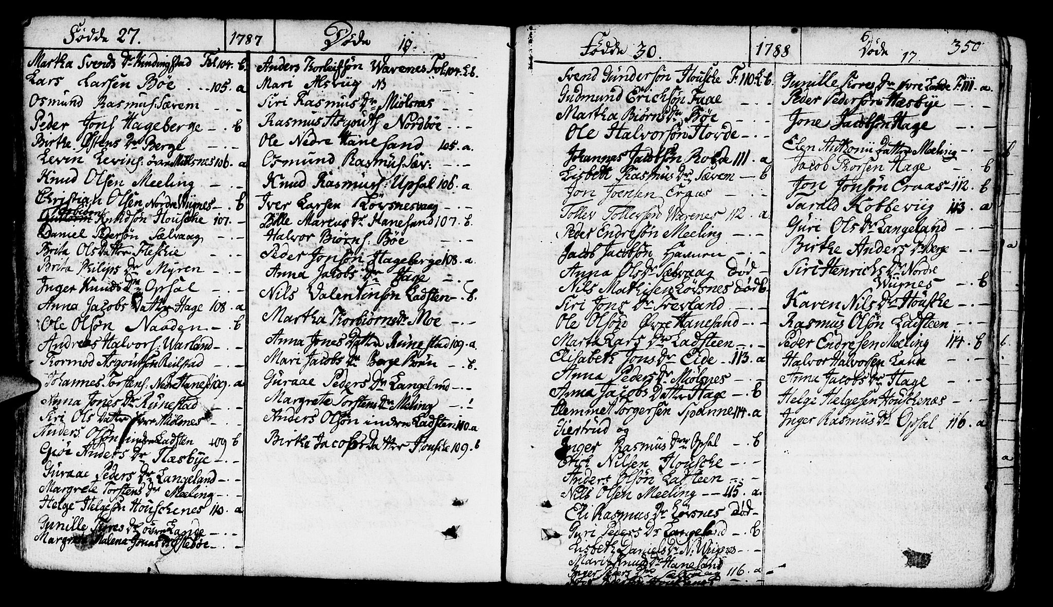 Finnøy sokneprestkontor, SAST/A-101825/H/Ha/Haa/L0005: Parish register (official) no. A 5, 1773-1816, p. 350