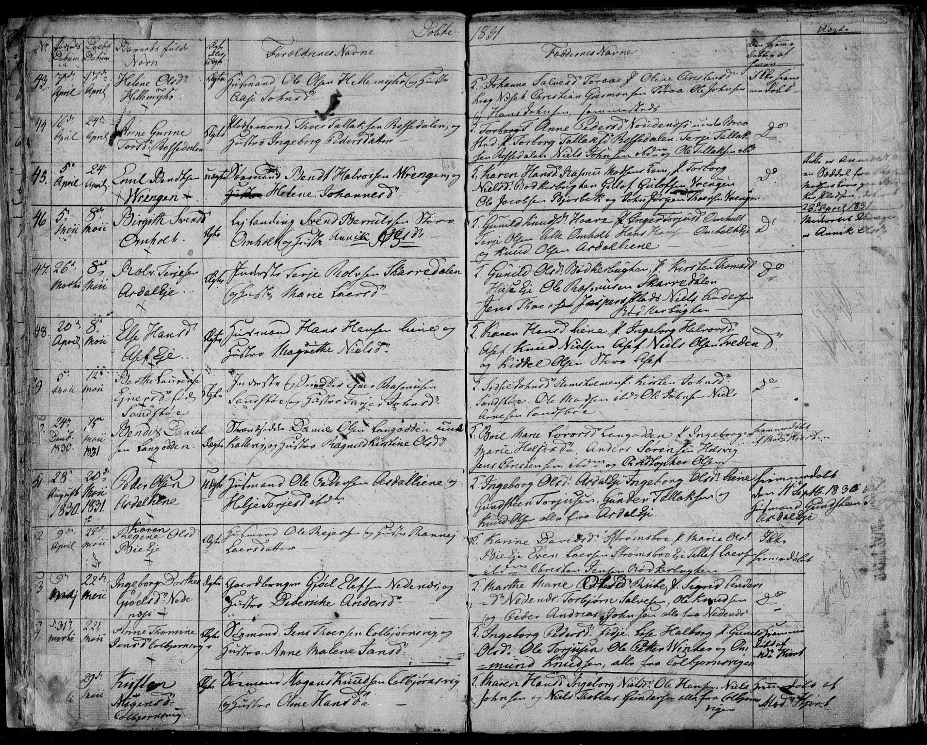 Øyestad sokneprestkontor, AV/SAK-1111-0049/F/Fb/L0004: Parish register (copy) no. B 4, 1828-1833