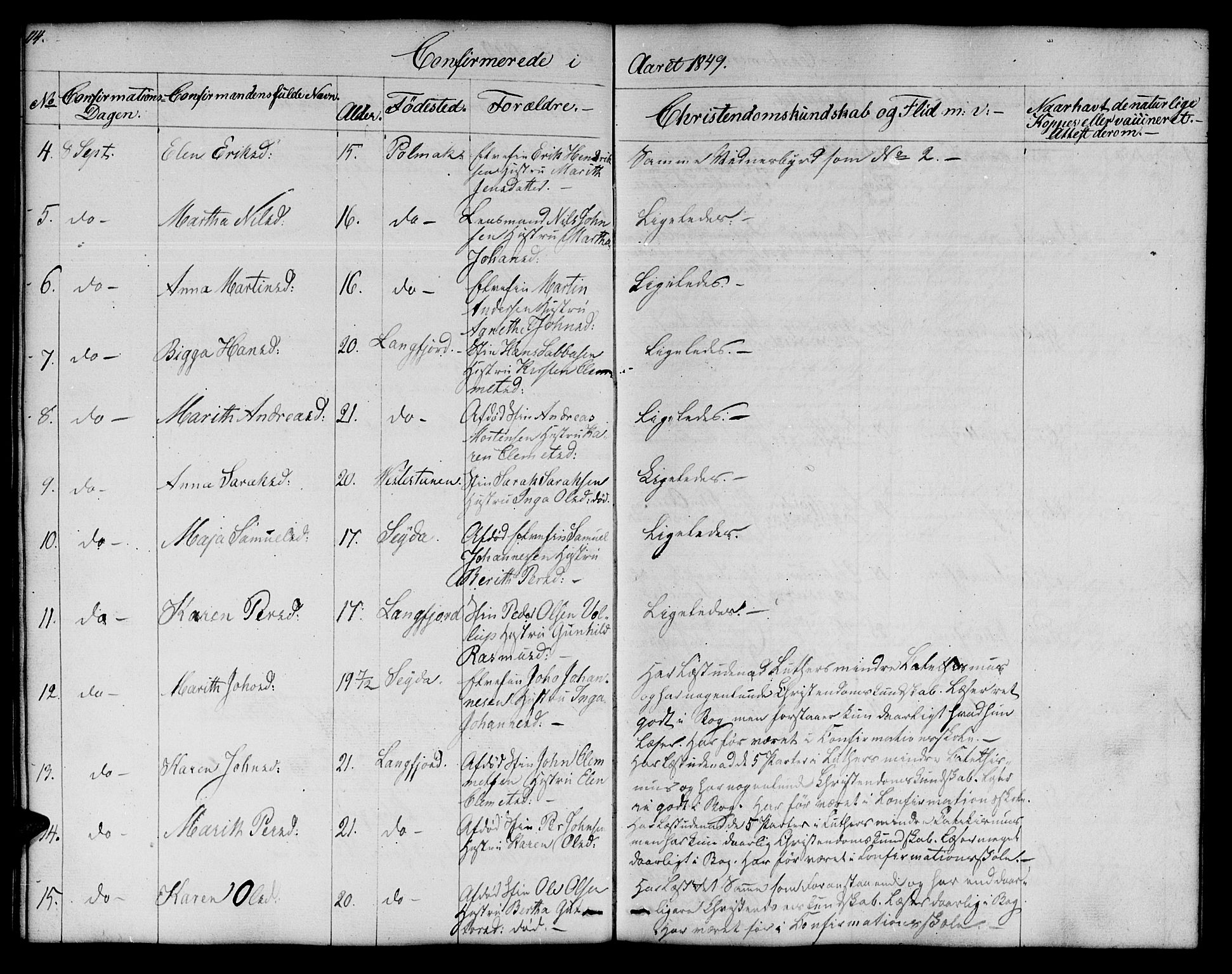 Nesseby sokneprestkontor, AV/SATØ-S-1330/H/Hb/L0005klokker: Parish register (copy) no. 5, 1846-1852, p. 114-115