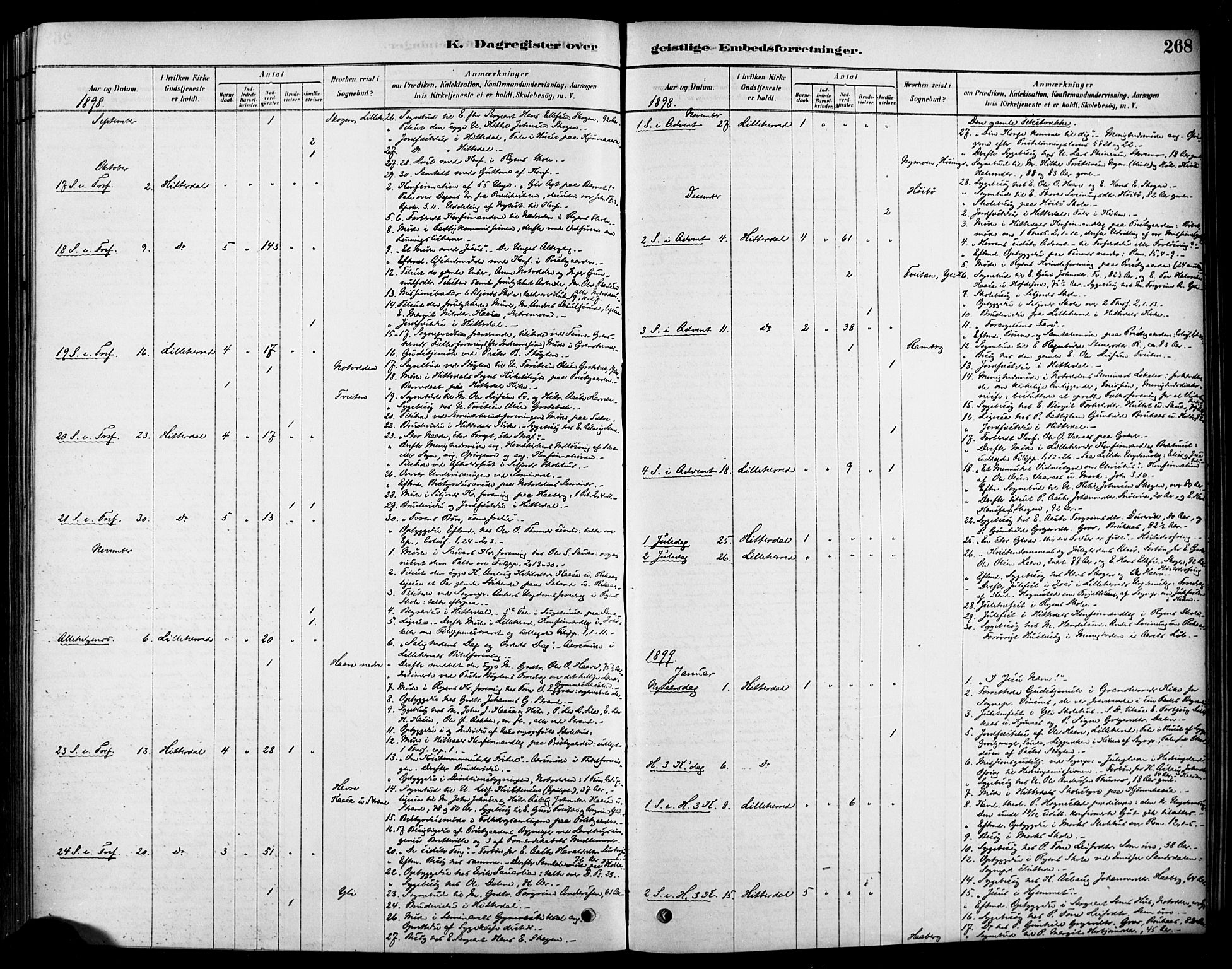 Heddal kirkebøker, AV/SAKO-A-268/F/Fa/L0009: Parish register (official) no. I 9, 1878-1903, p. 268