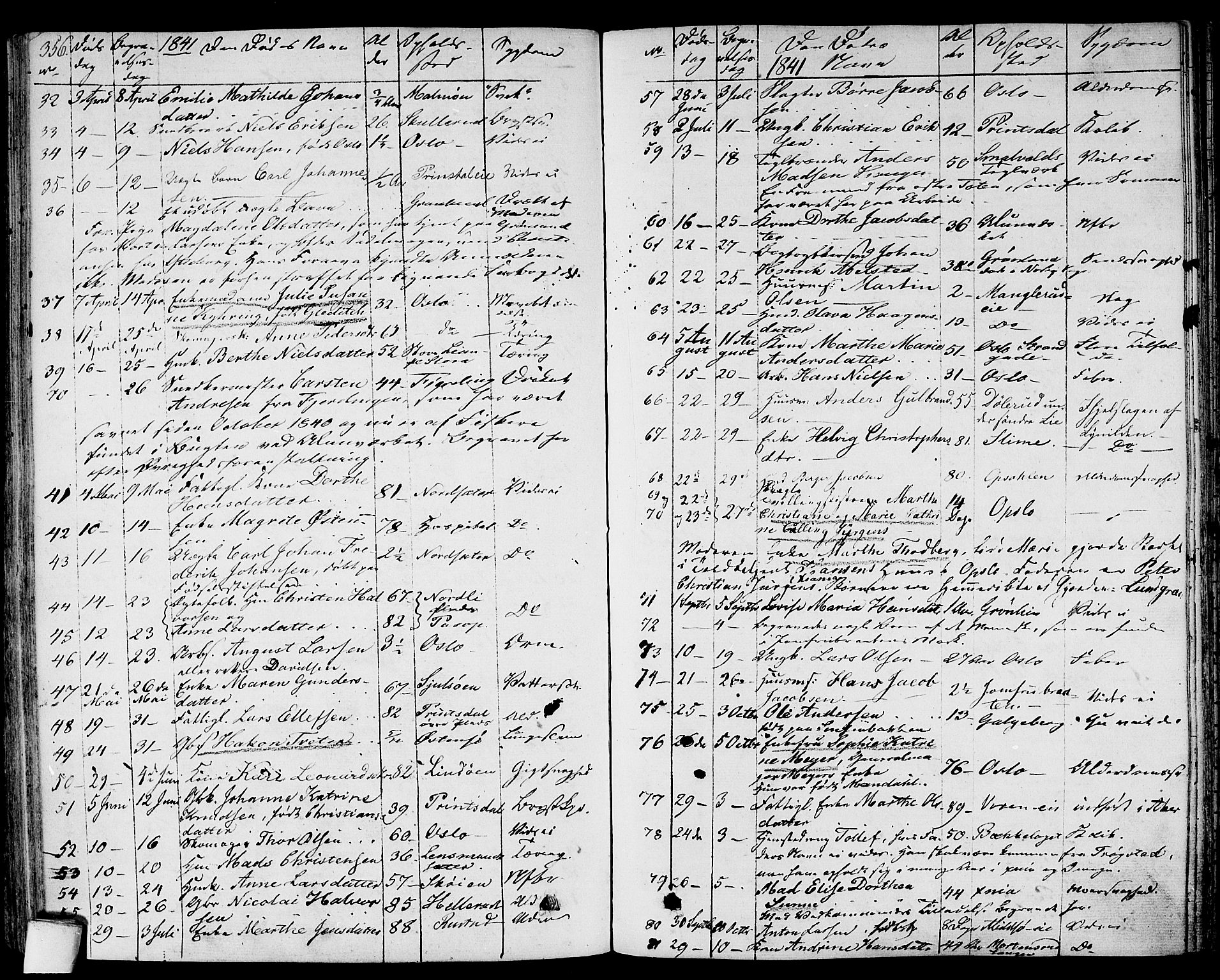 Gamlebyen prestekontor Kirkebøker, AV/SAO-A-10884/F/Fa/L0003: Parish register (official) no. 3, 1829-1849, p. 356