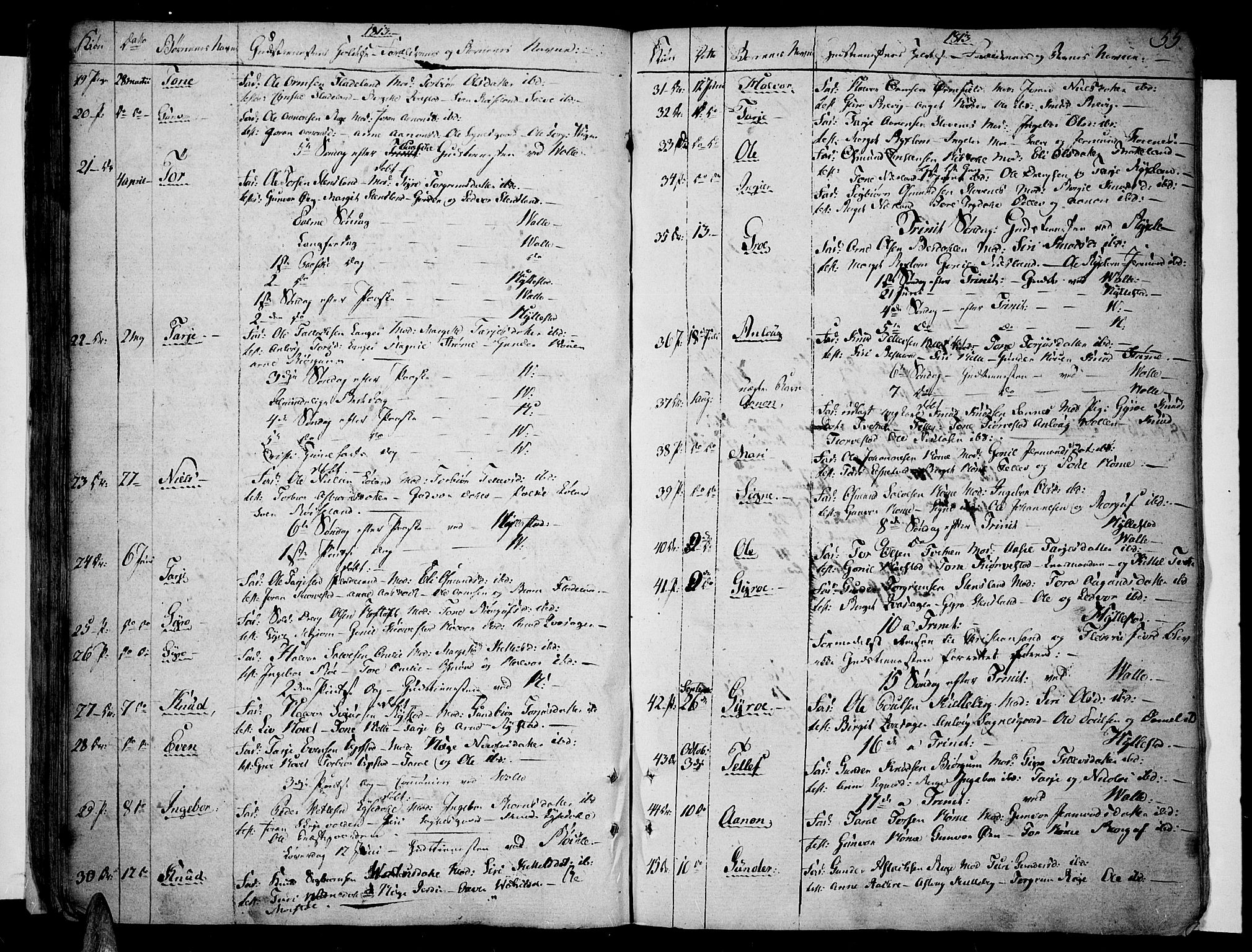 Valle sokneprestkontor, AV/SAK-1111-0044/F/Fa/Fac/L0004: Parish register (official) no. A 4, 1790-1816, p. 55