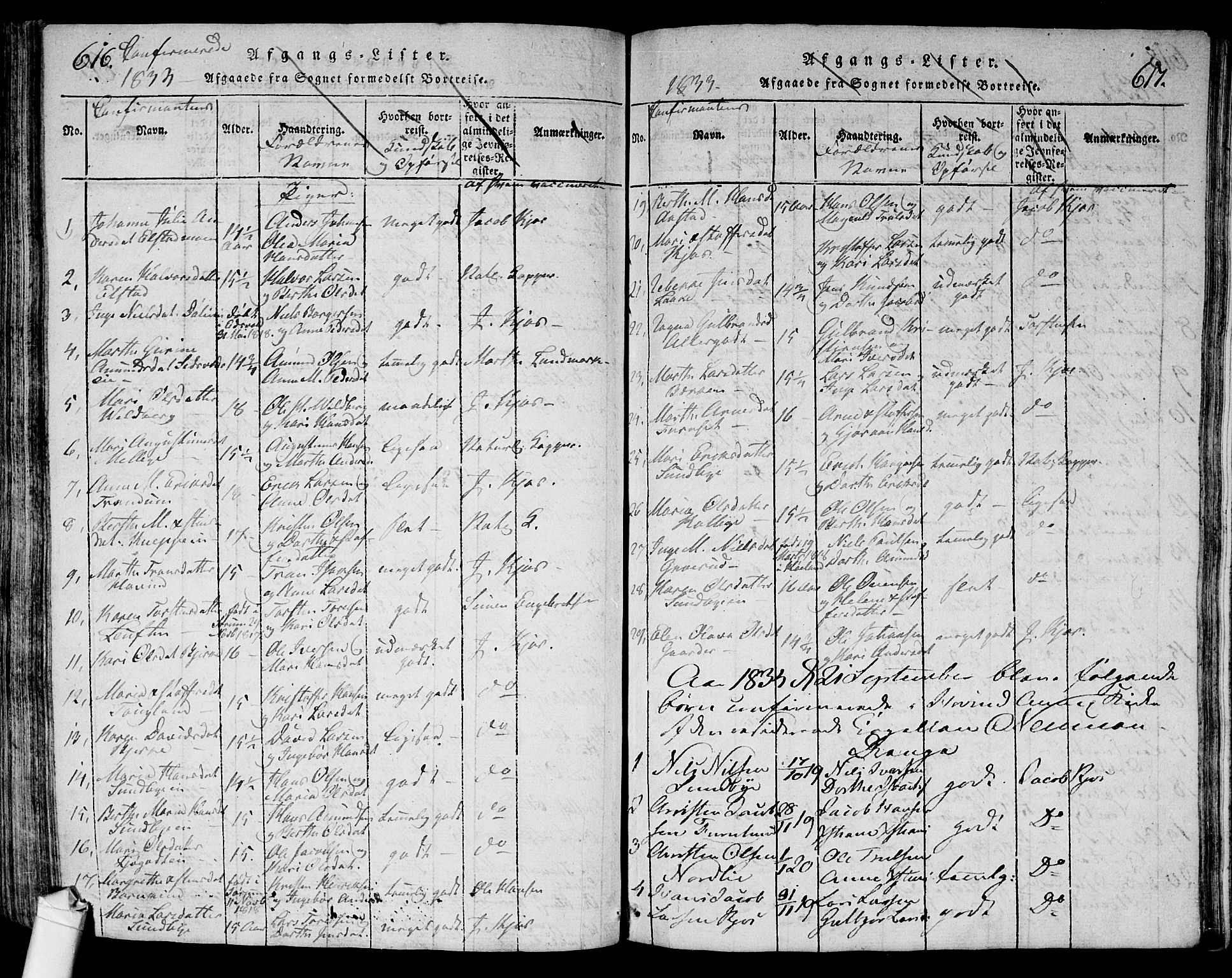 Ullensaker prestekontor Kirkebøker, AV/SAO-A-10236a/G/Ga/L0001: Parish register (copy) no. I 1, 1815-1835, p. 616-617