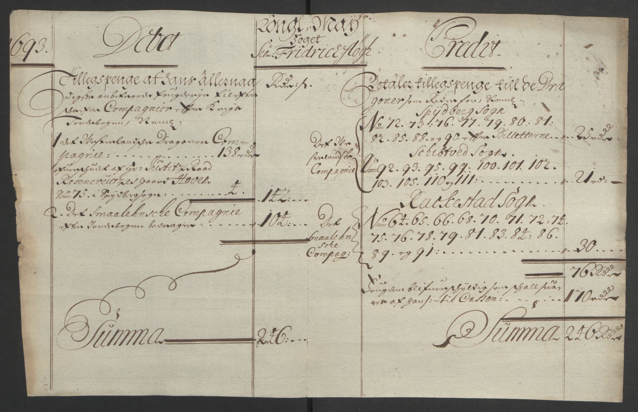 Rentekammeret inntil 1814, Reviderte regnskaper, Fogderegnskap, RA/EA-4092/R05/L0278: Fogderegnskap Rakkestad, 1691-1693, p. 520