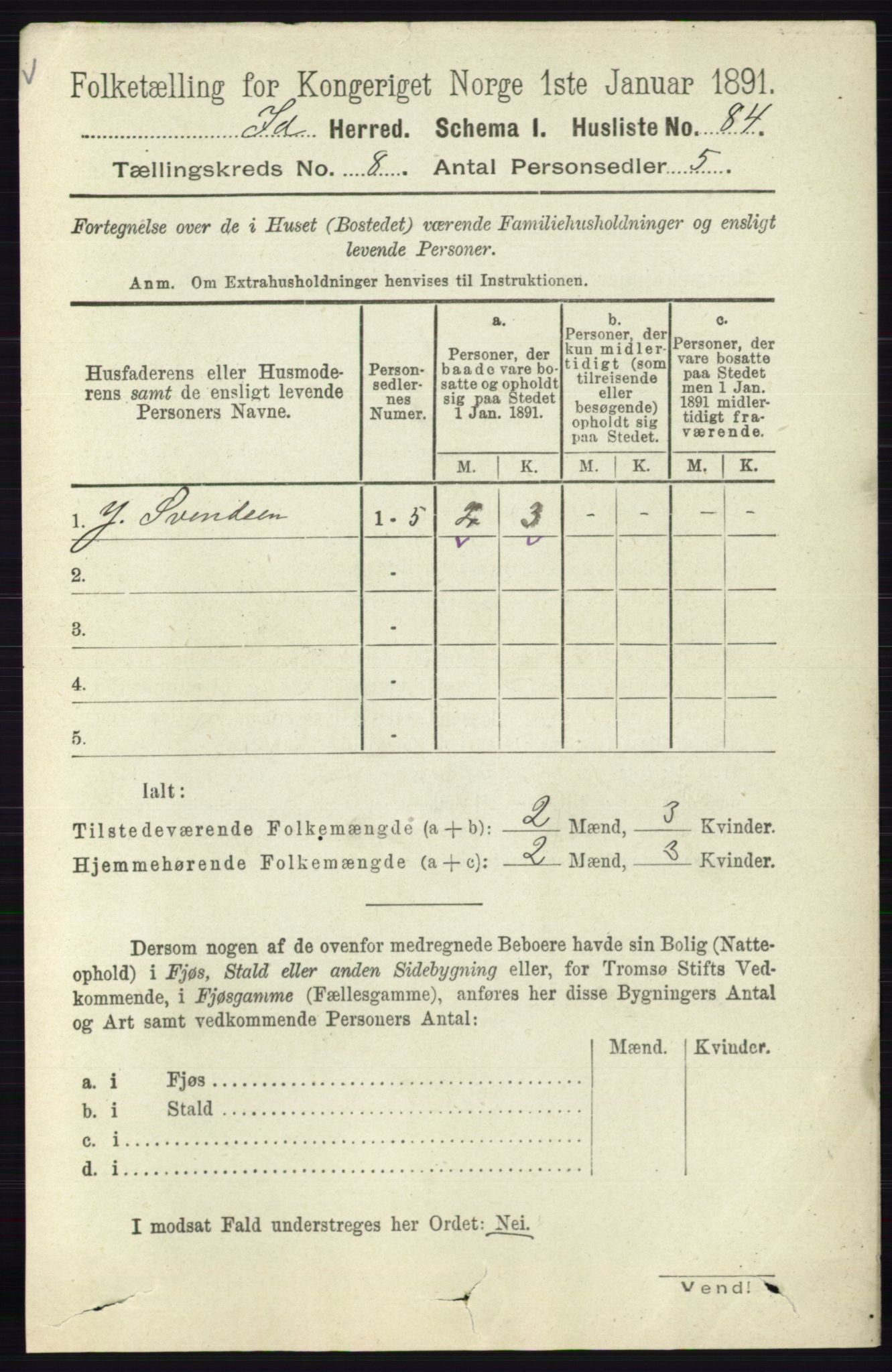 RA, 1891 census for 0117 Idd, 1891, p. 4750