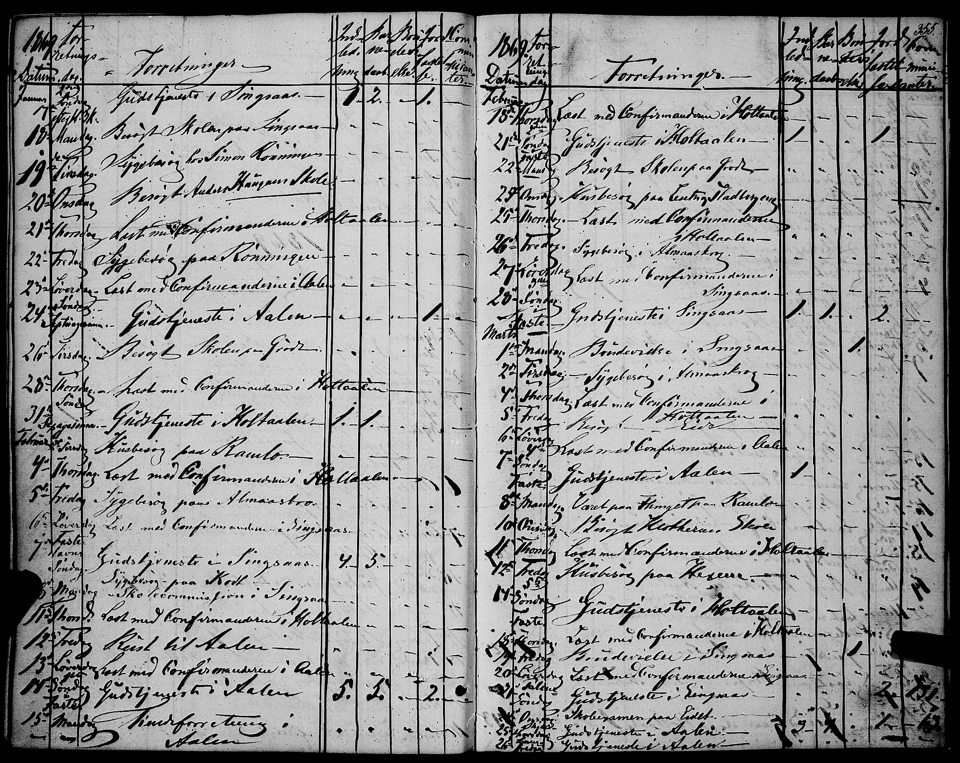 Ministerialprotokoller, klokkerbøker og fødselsregistre - Sør-Trøndelag, AV/SAT-A-1456/685/L0966: Parish register (official) no. 685A07 /1, 1860-1869, p. 355