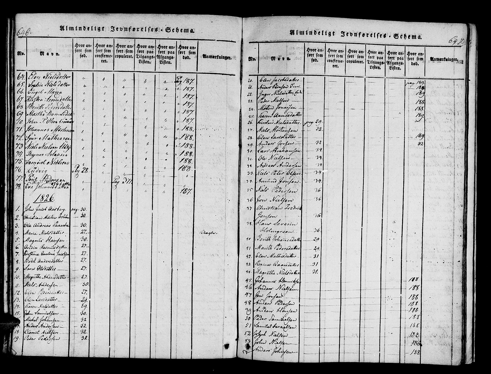 Hammerfest sokneprestkontor, SATØ/S-1347/H/Ha/L0003.kirke: Parish register (official) no. 3, 1821-1842, p. 646-647
