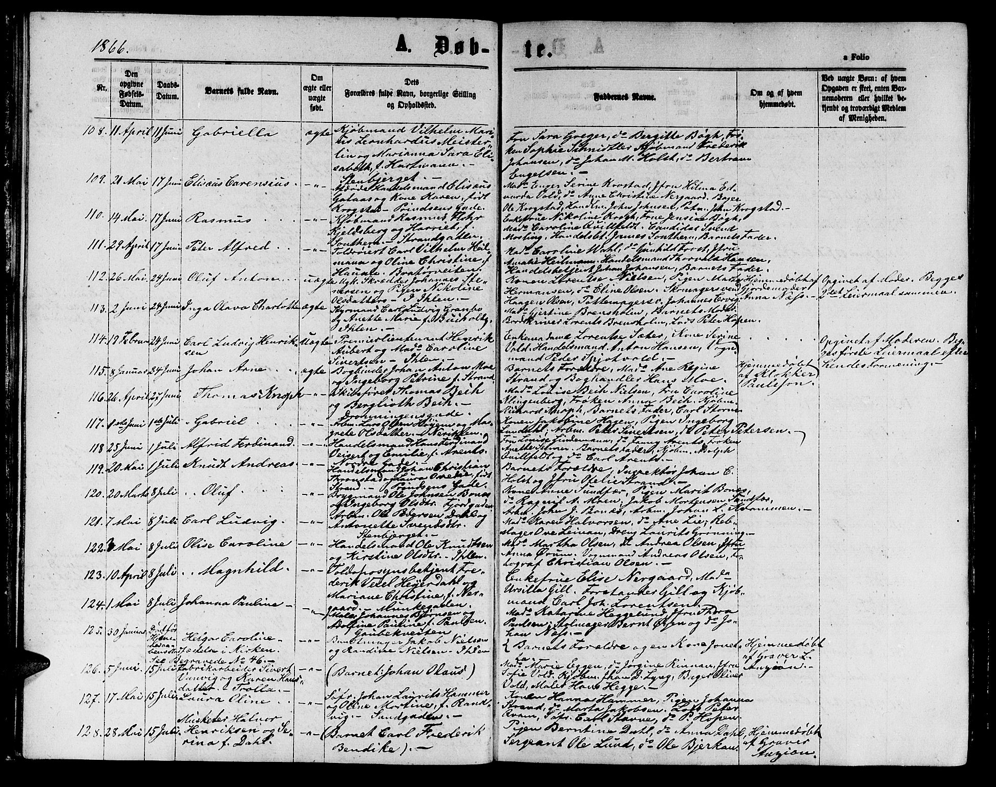 Ministerialprotokoller, klokkerbøker og fødselsregistre - Sør-Trøndelag, AV/SAT-A-1456/602/L0141: Parish register (copy) no. 602C09, 1865-1877