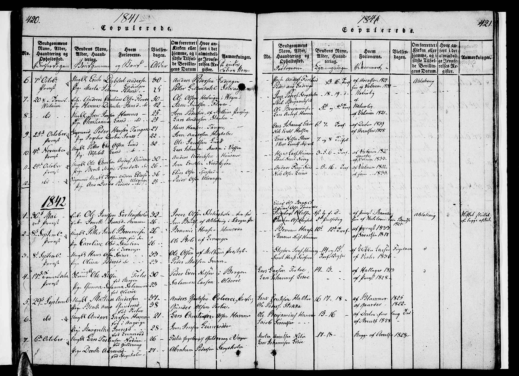 Ministerialprotokoller, klokkerbøker og fødselsregistre - Nordland, AV/SAT-A-1459/830/L0457: Parish register (copy) no. 830C01 /1, 1820-1842, p. 420-421