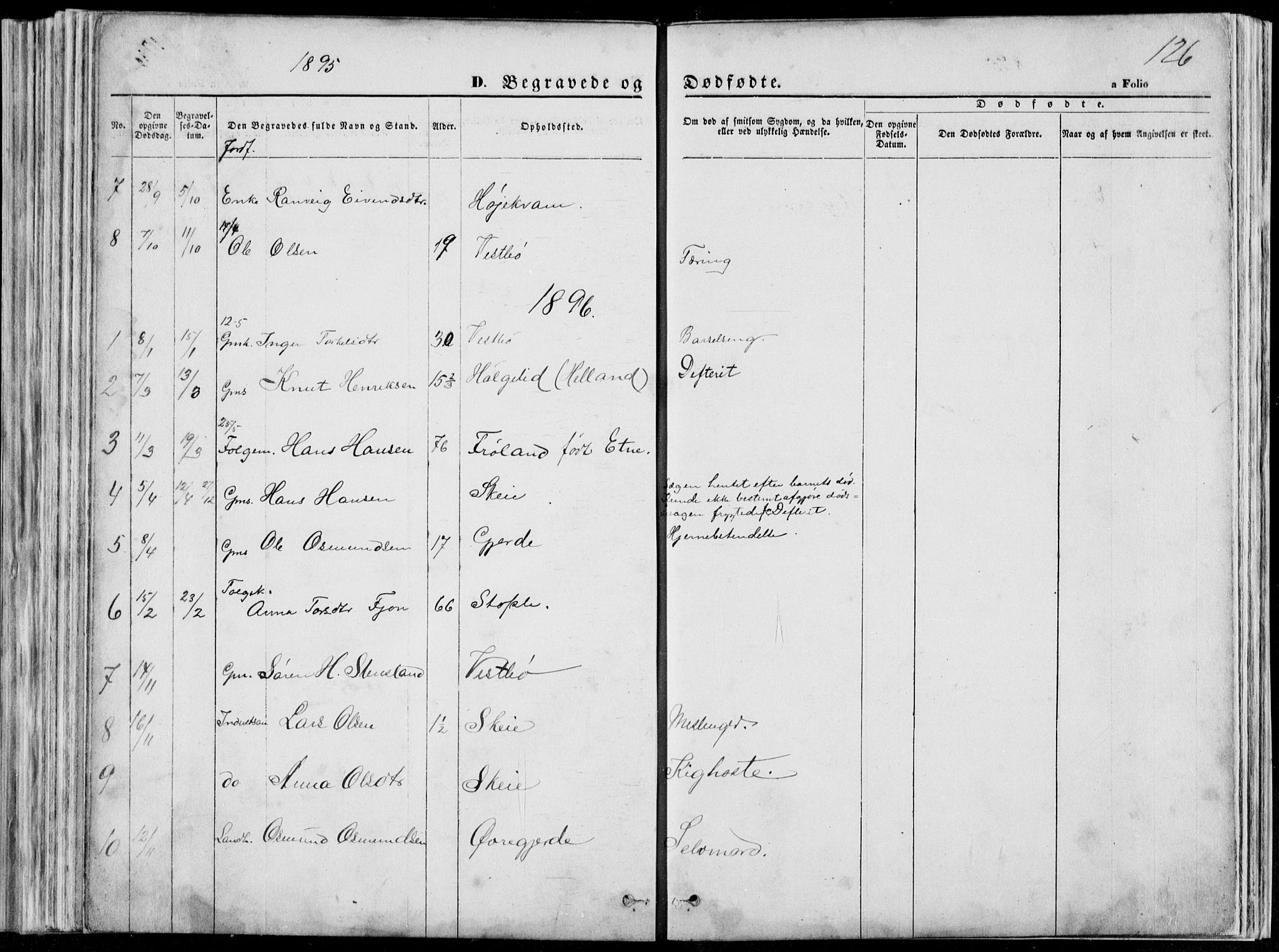 Vikedal sokneprestkontor, SAST/A-101840/01/V: Parish register (copy) no. B 10, 1864-1926, p. 126