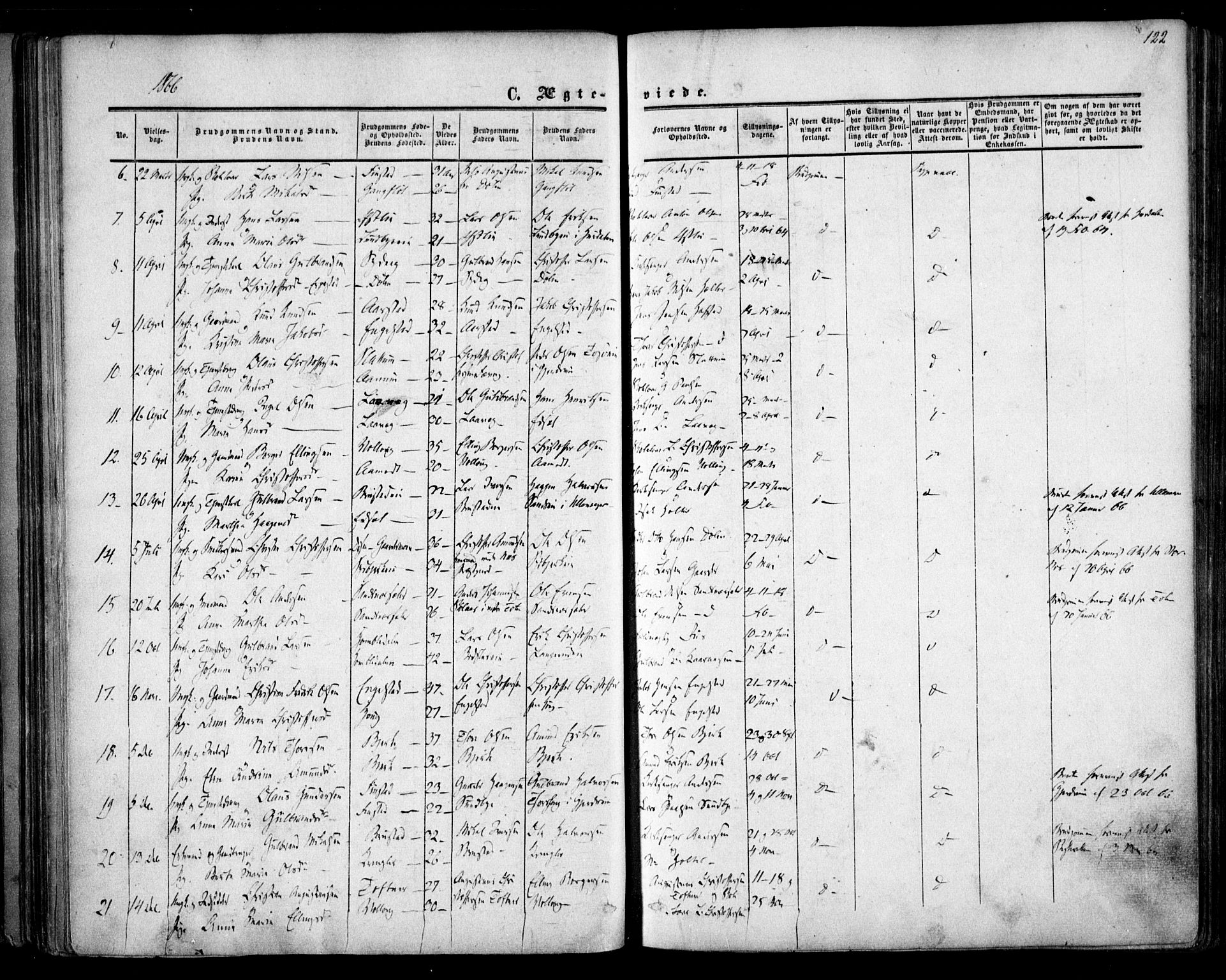 Nannestad prestekontor Kirkebøker, SAO/A-10414a/F/Fa/L0012: Parish register (official) no. I 12, 1860-1872, p. 122