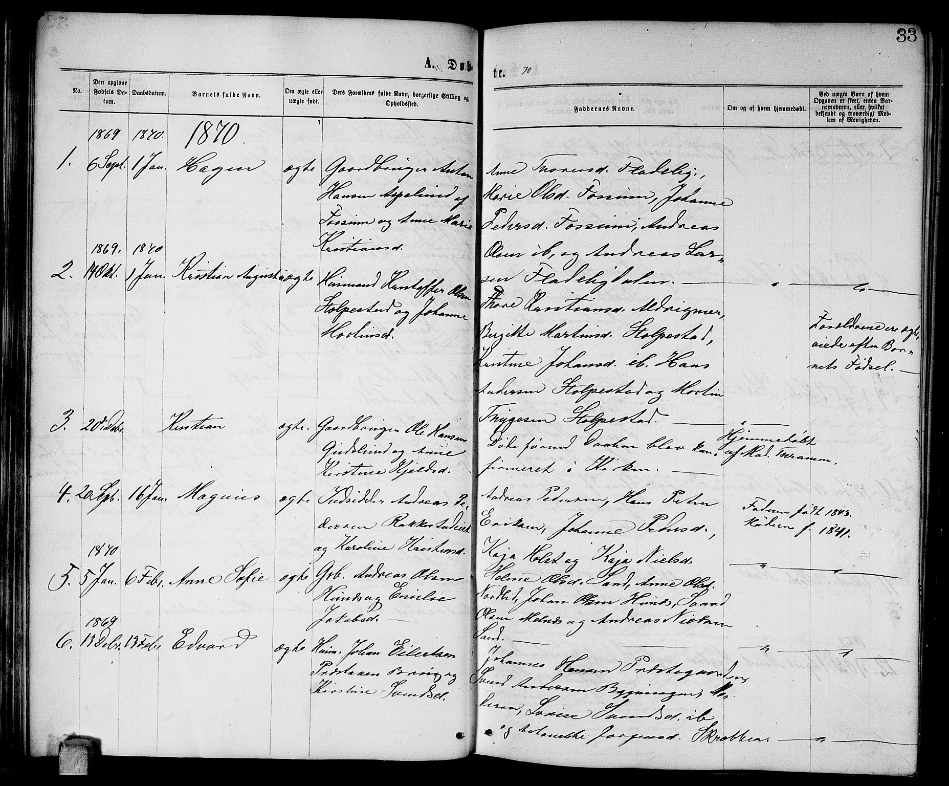 Enebakk prestekontor Kirkebøker, AV/SAO-A-10171c/G/Ga/L0005: Parish register (copy) no. I 5, 1867-1888, p. 33