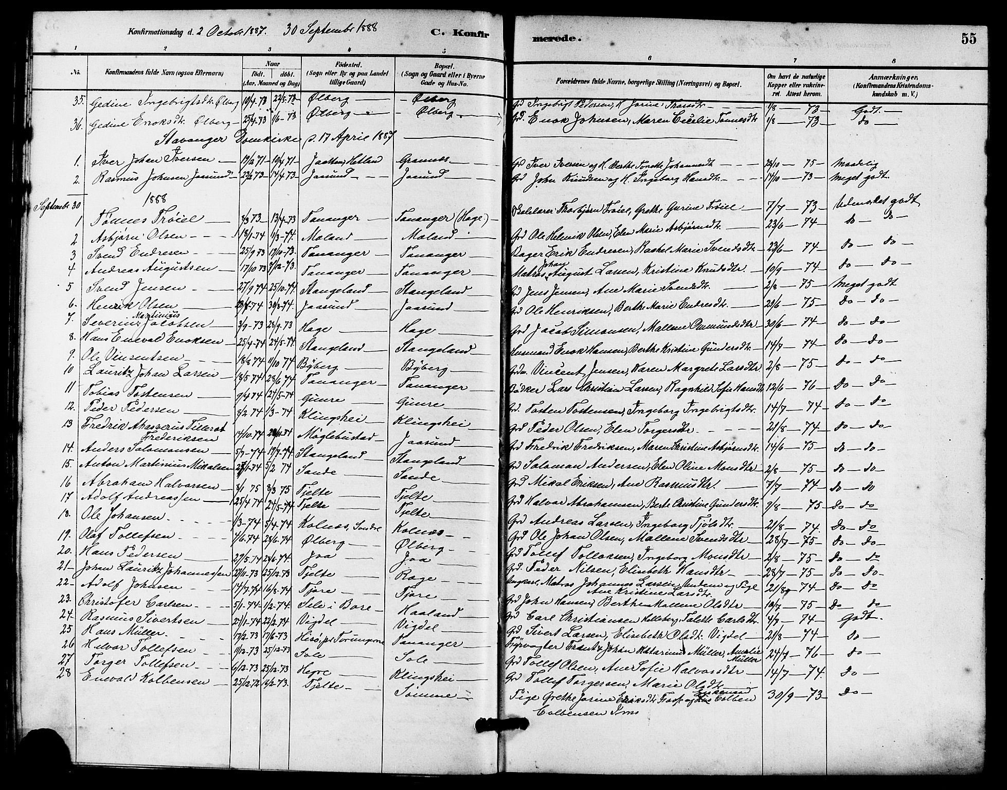 Håland sokneprestkontor, AV/SAST-A-101802/001/30BA/L0010: Parish register (official) no. A 9, 1883-1888, p. 55