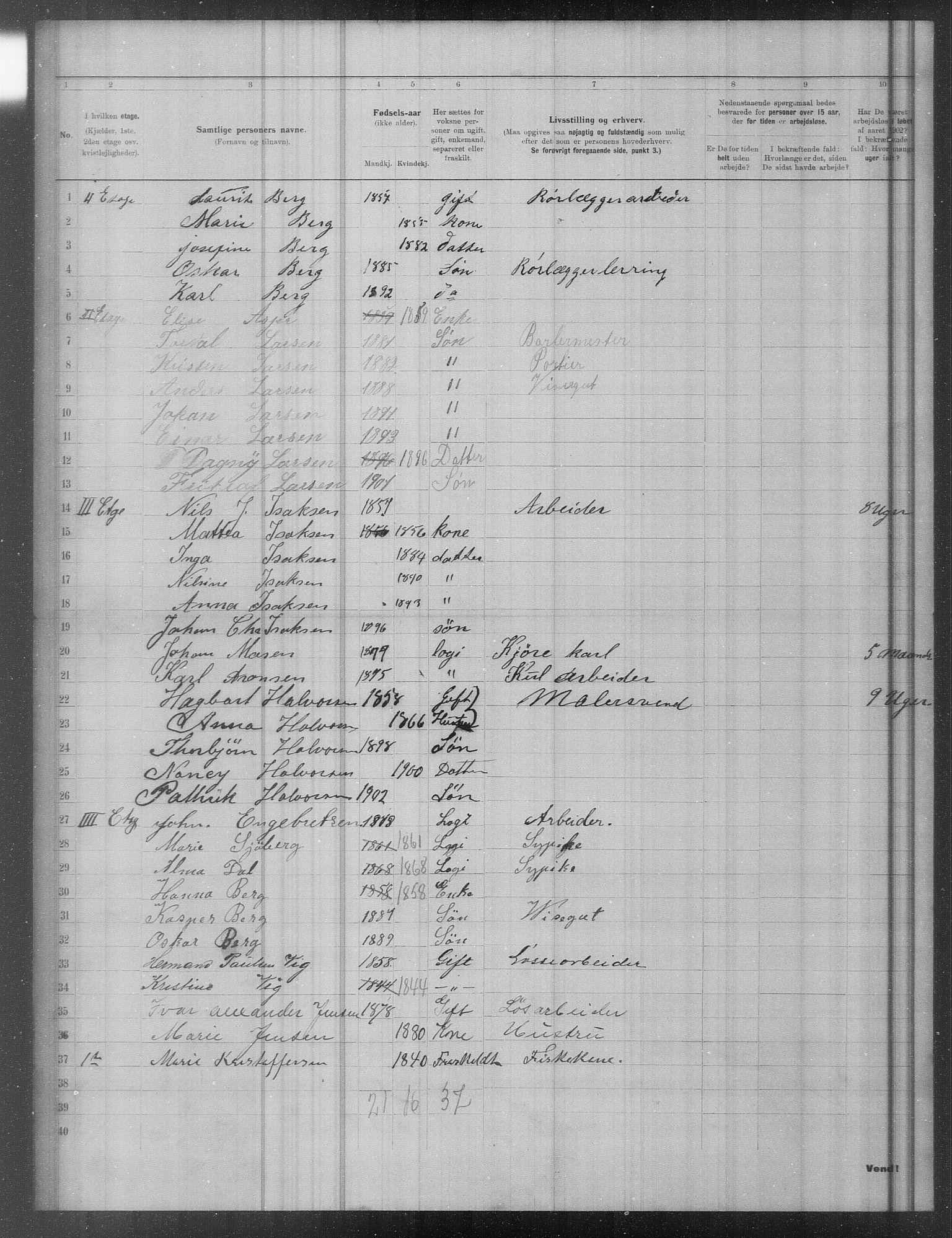 OBA, Municipal Census 1902 for Kristiania, 1902, p. 19413