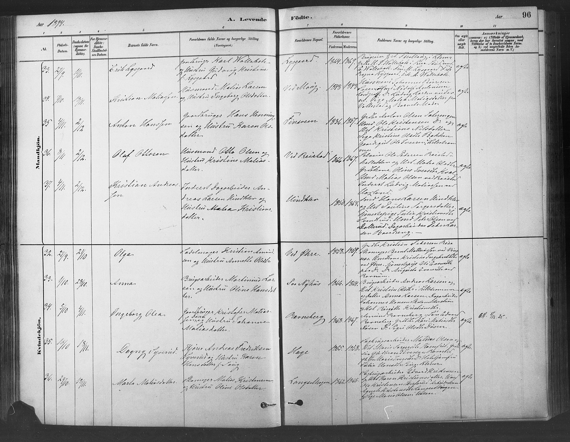 Fåberg prestekontor, SAH/PREST-086/H/Ha/Haa/L0009: Parish register (official) no. 9, 1879-1898, p. 96