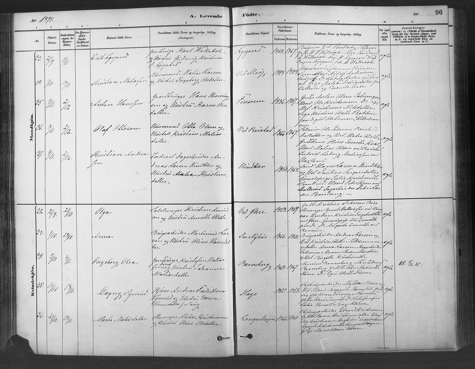 Fåberg prestekontor, AV/SAH-PREST-086/H/Ha/Haa/L0009: Parish register (official) no. 9, 1879-1898, p. 96