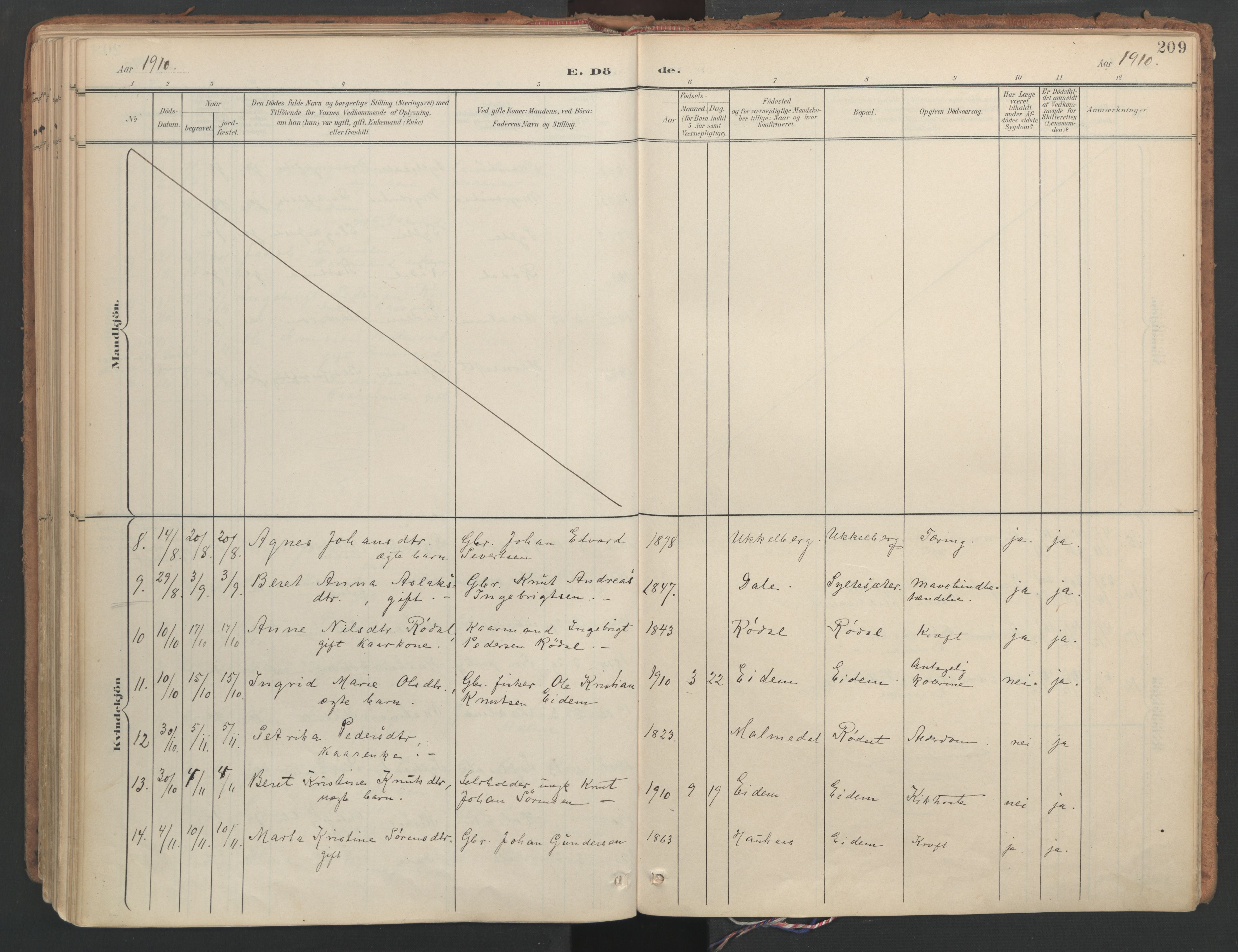 Ministerialprotokoller, klokkerbøker og fødselsregistre - Møre og Romsdal, AV/SAT-A-1454/564/L0741: Parish register (official) no. 564A02, 1900-1976, p. 209