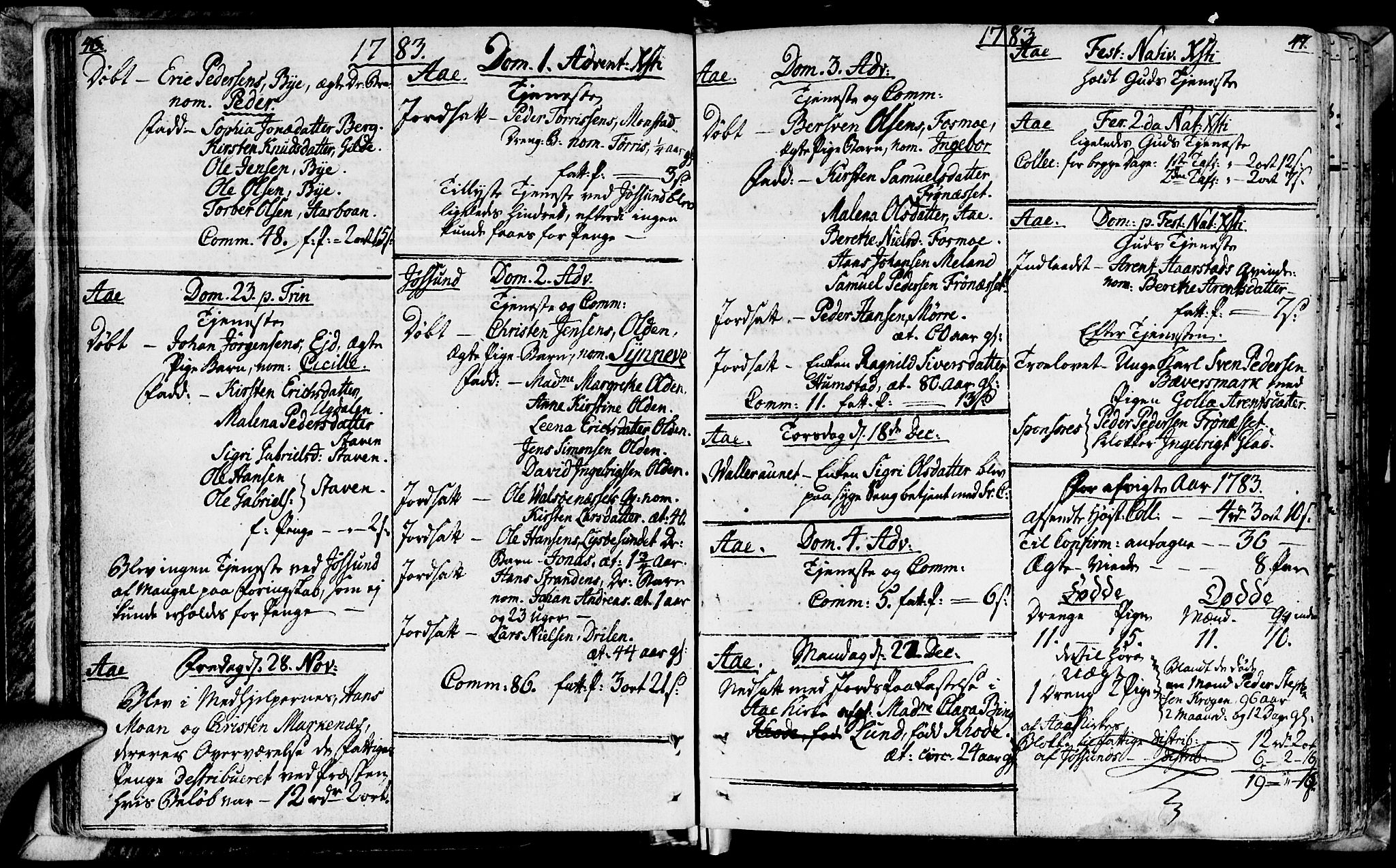 Ministerialprotokoller, klokkerbøker og fødselsregistre - Sør-Trøndelag, SAT/A-1456/655/L0673: Parish register (official) no. 655A02, 1780-1801, p. 46-47