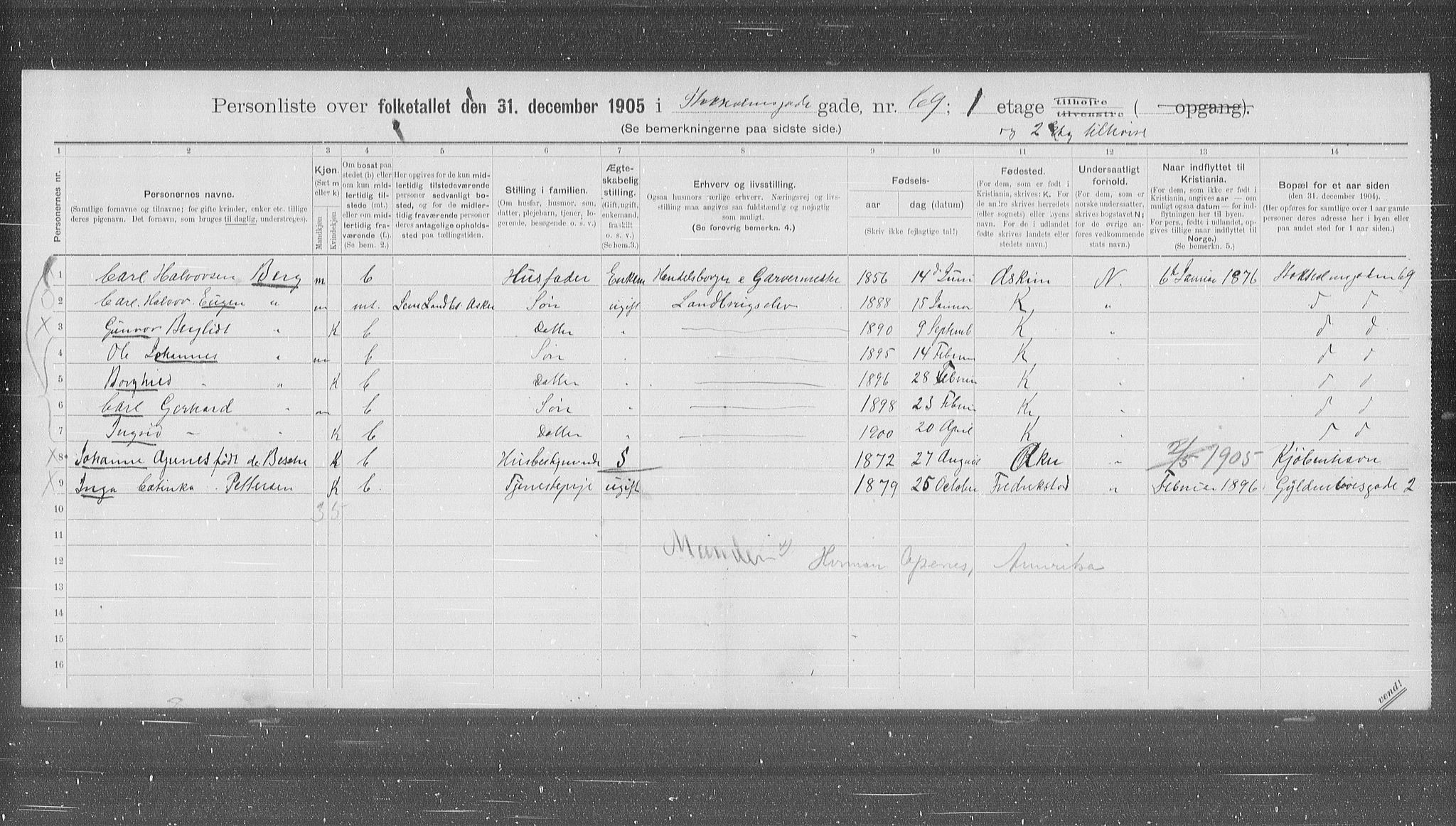 OBA, Municipal Census 1905 for Kristiania, 1905, p. 53620