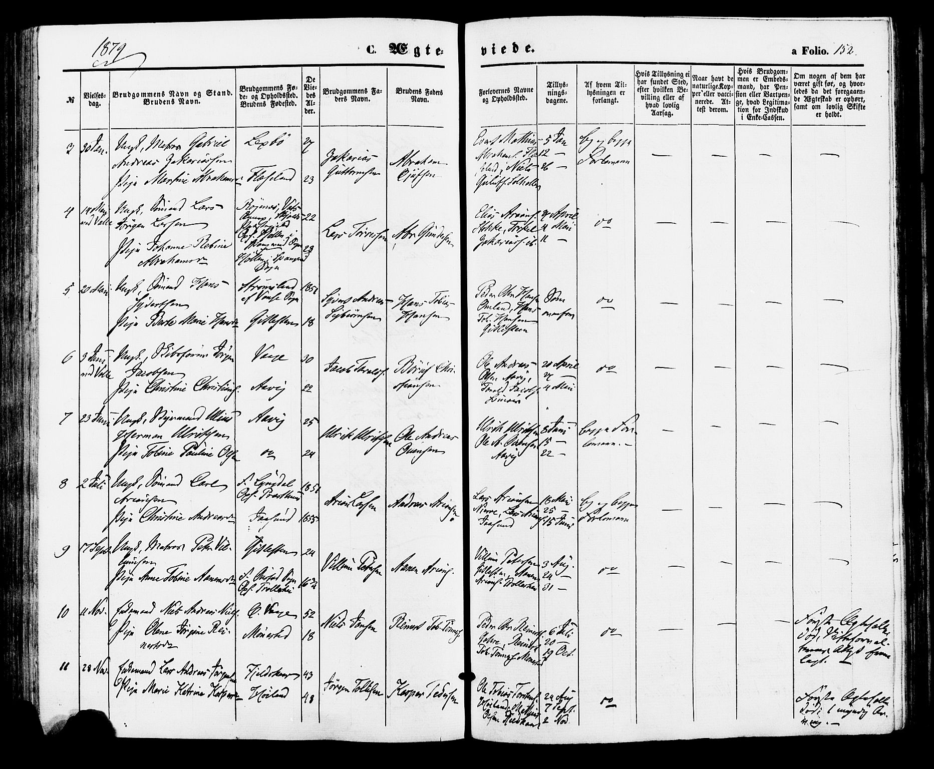 Sør-Audnedal sokneprestkontor, AV/SAK-1111-0039/F/Fa/Faa/L0003: Parish register (official) no. A 3, 1868-1883, p. 152