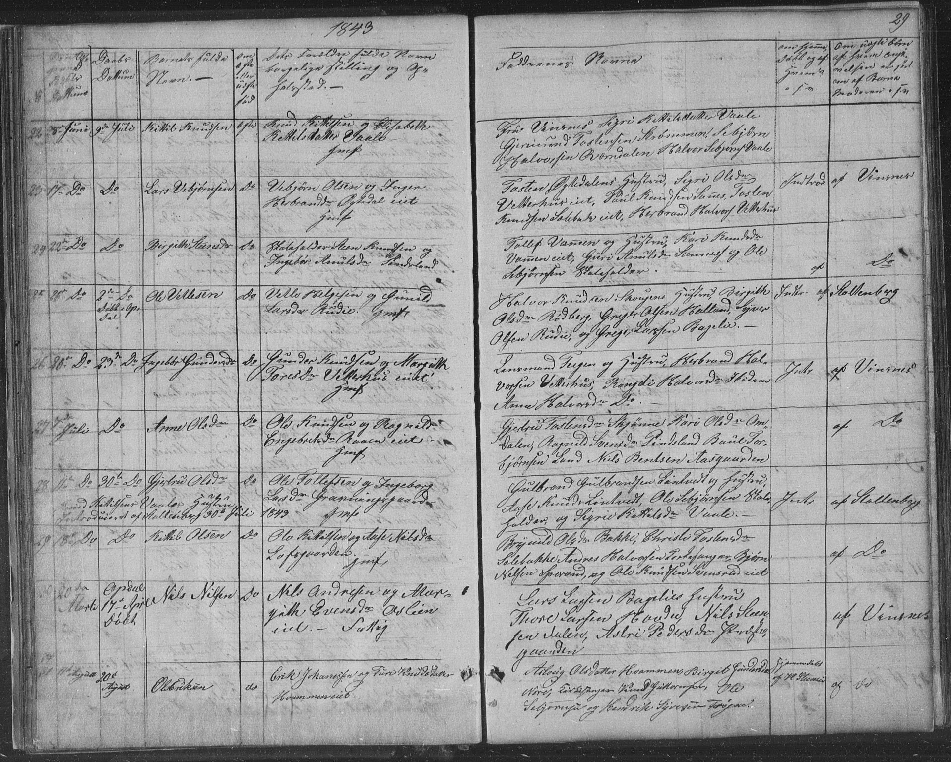 Nore kirkebøker, AV/SAKO-A-238/F/Fa/L0001: Parish register (official) no. I 1, 1836-1855, p. 29