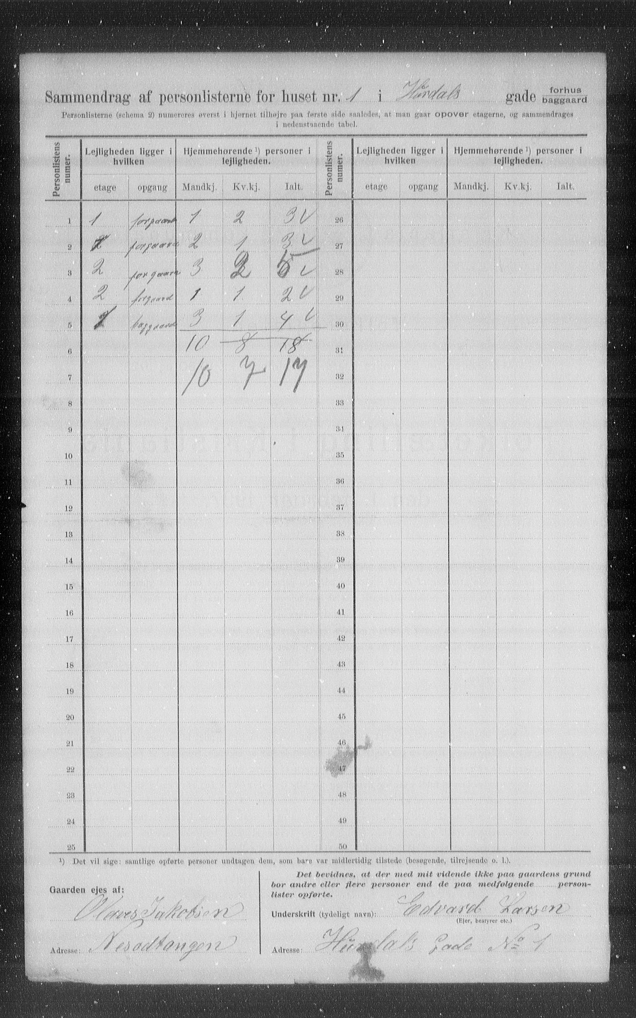 OBA, Municipal Census 1907 for Kristiania, 1907, p. 21668