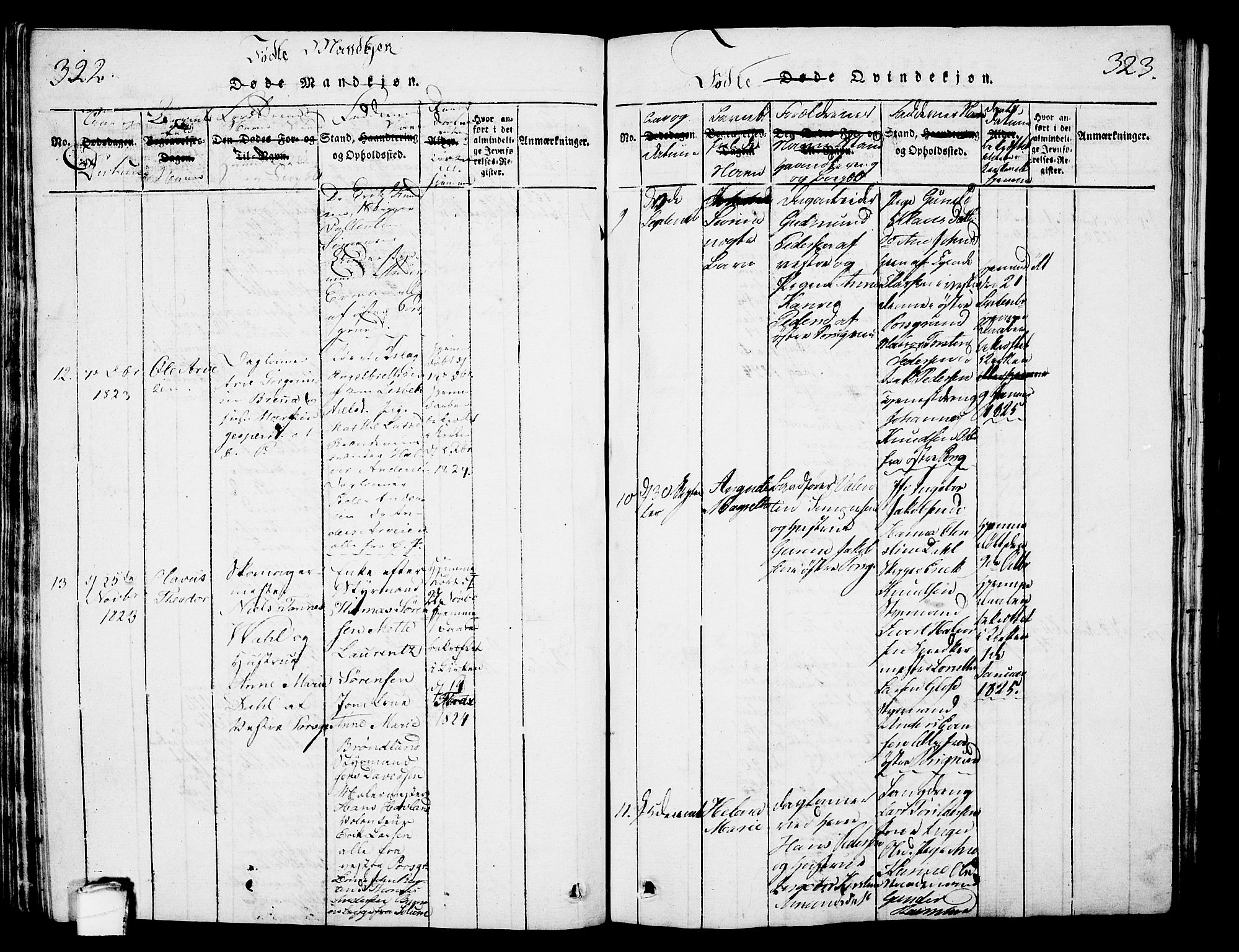 Porsgrunn kirkebøker , AV/SAKO-A-104/G/Gb/L0001: Parish register (copy) no. II 1, 1817-1828, p. 322-323