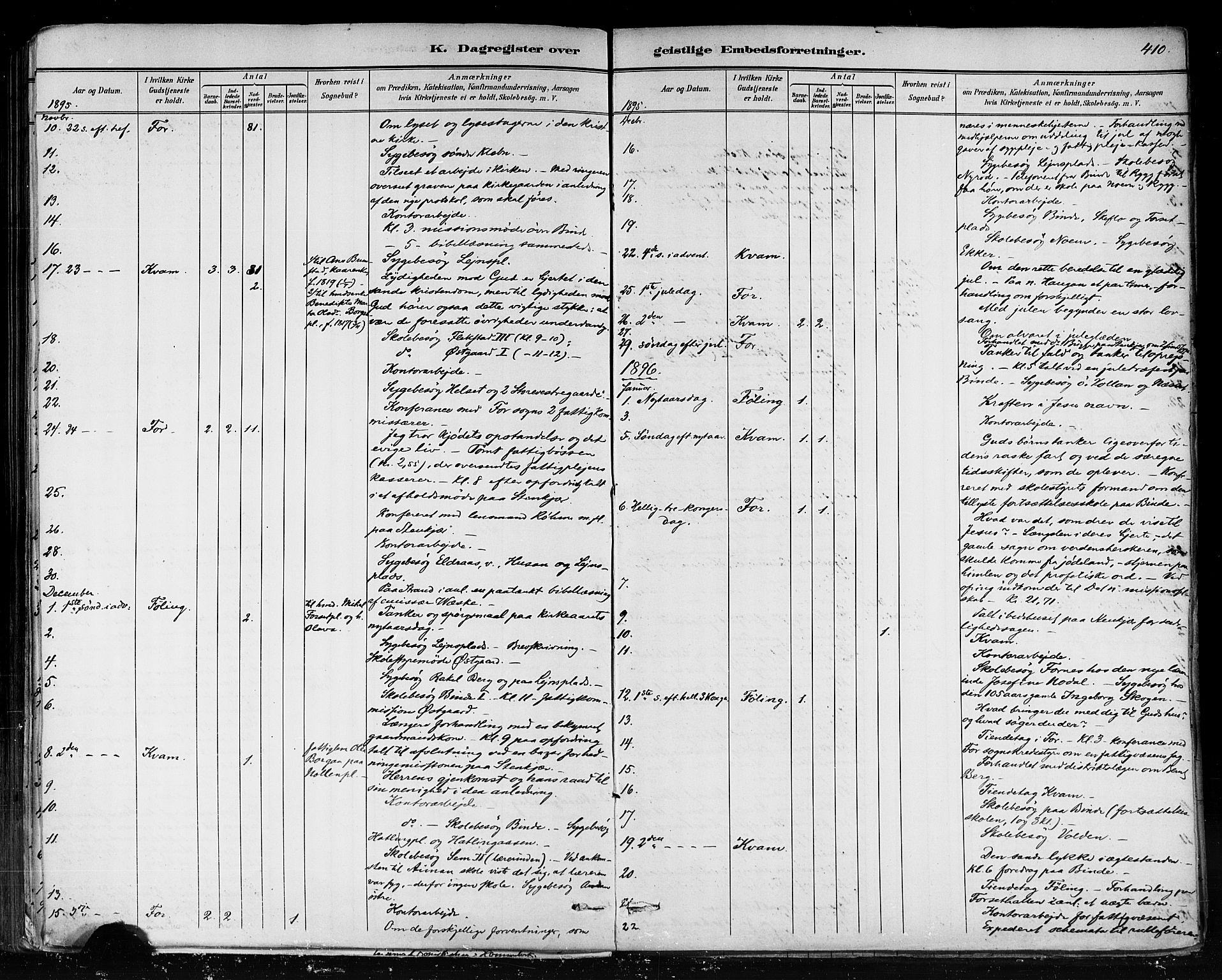Ministerialprotokoller, klokkerbøker og fødselsregistre - Nord-Trøndelag, SAT/A-1458/746/L0448: Parish register (official) no. 746A07 /1, 1878-1900, p. 410