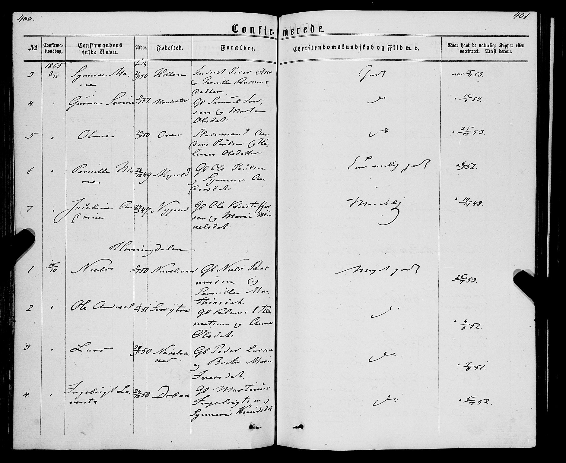 Eid sokneprestembete, AV/SAB-A-82301/H/Haa/Haaa/L0009: Parish register (official) no. A 9, 1861-1868, p. 400-401