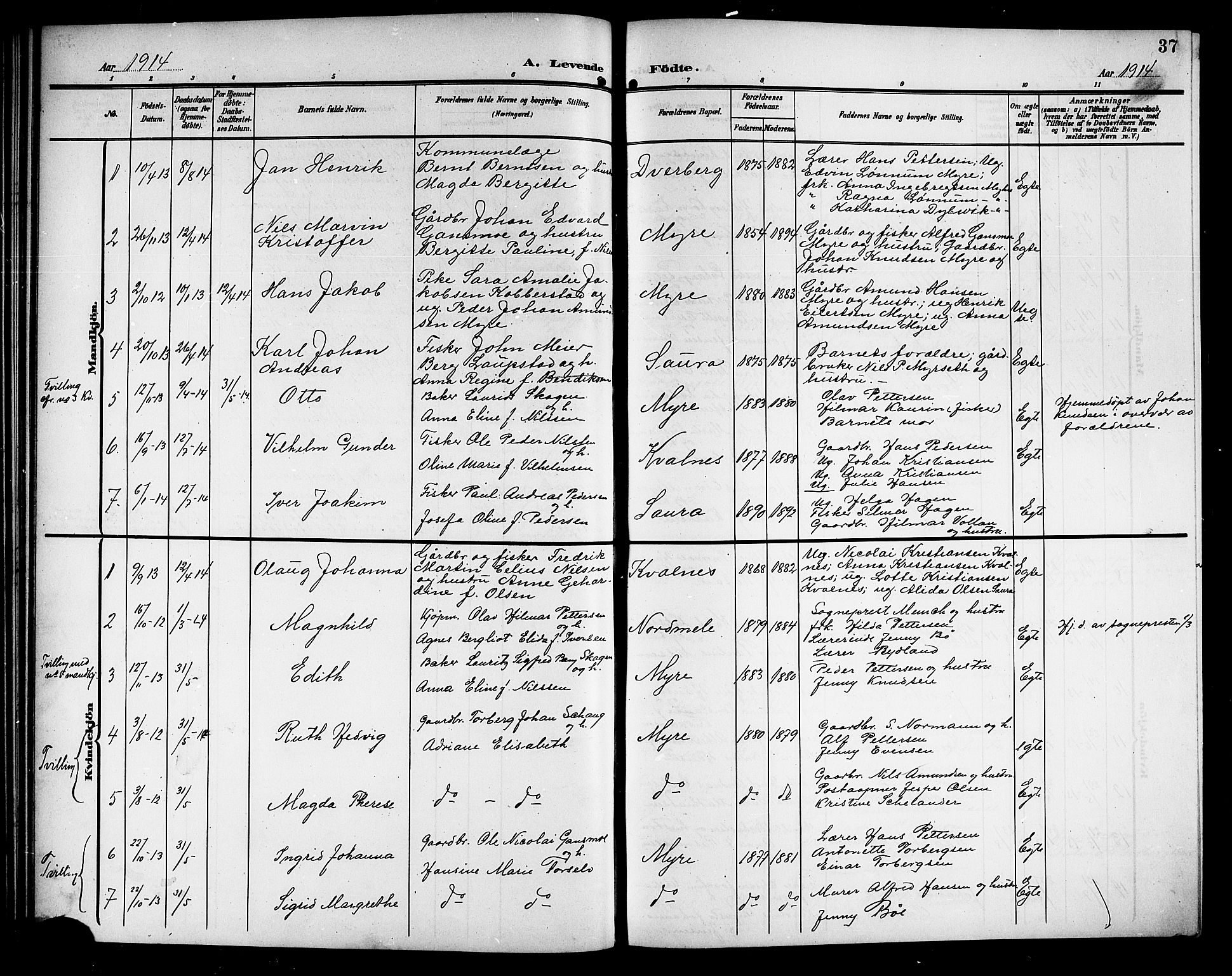 Ministerialprotokoller, klokkerbøker og fødselsregistre - Nordland, SAT/A-1459/897/L1414: Parish register (copy) no. 897C04, 1904-1915, p. 37